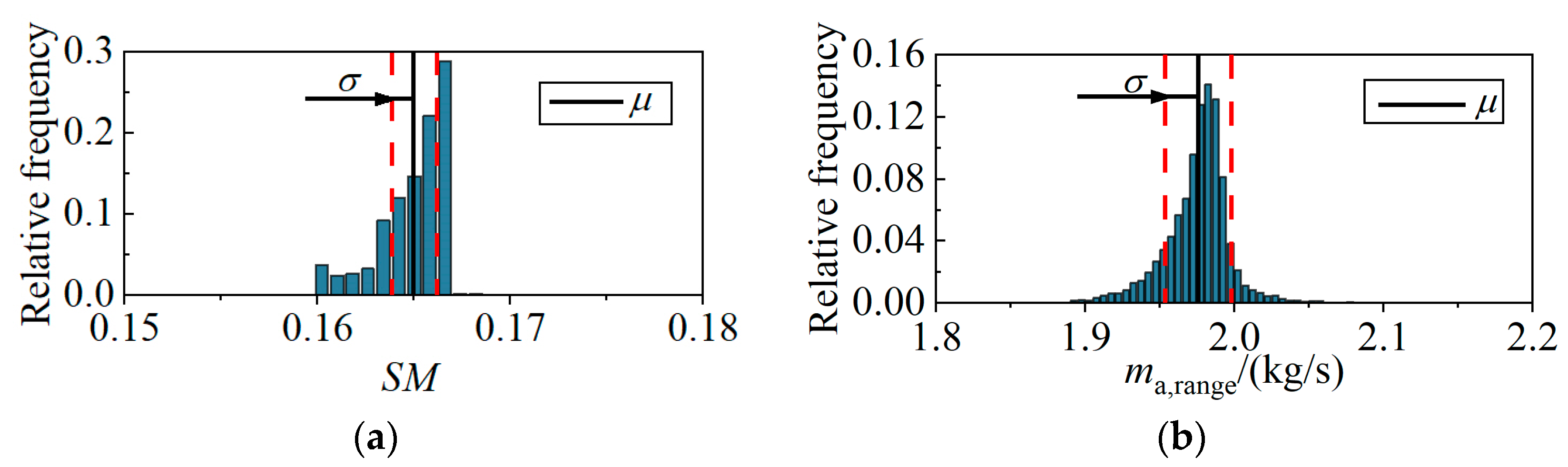 Aerospace 11 00614 g011