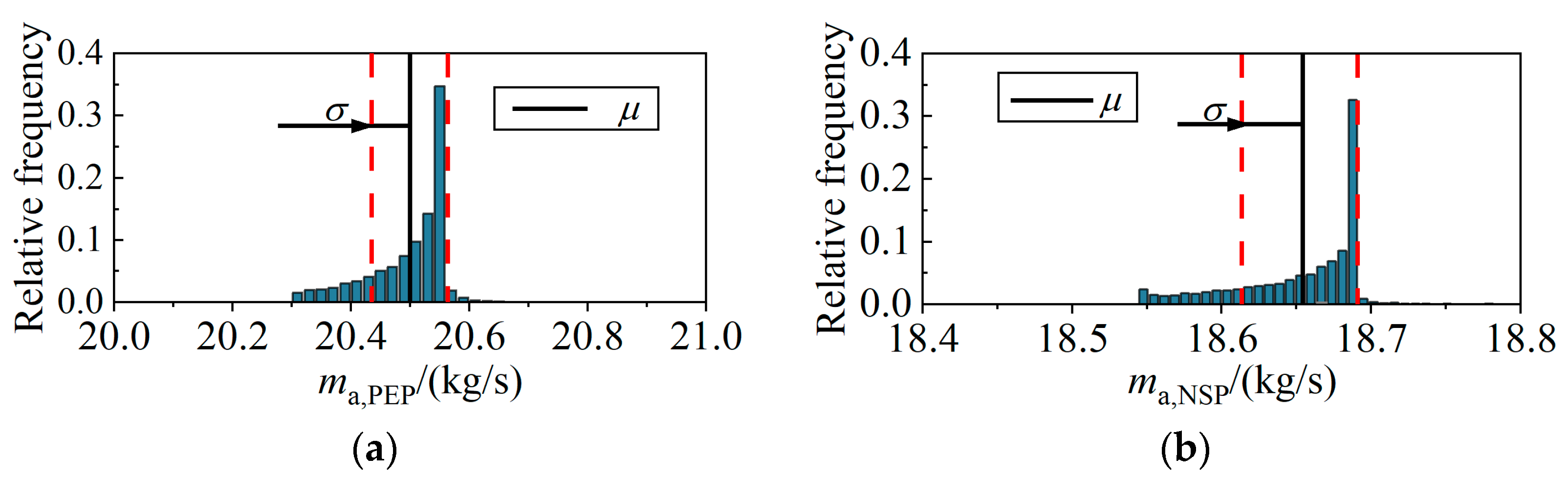 Aerospace 11 00614 g012