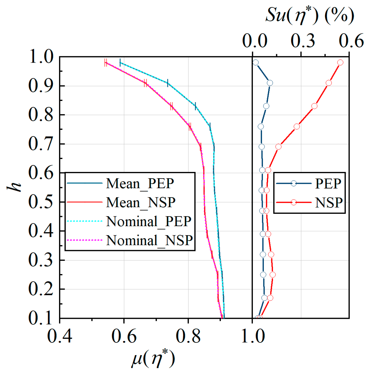 Aerospace 11 00614 g014