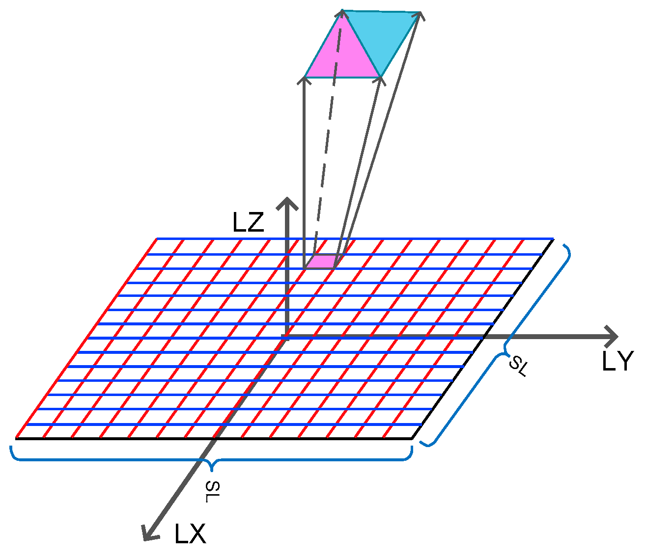 Aerospace 11 00615 g003