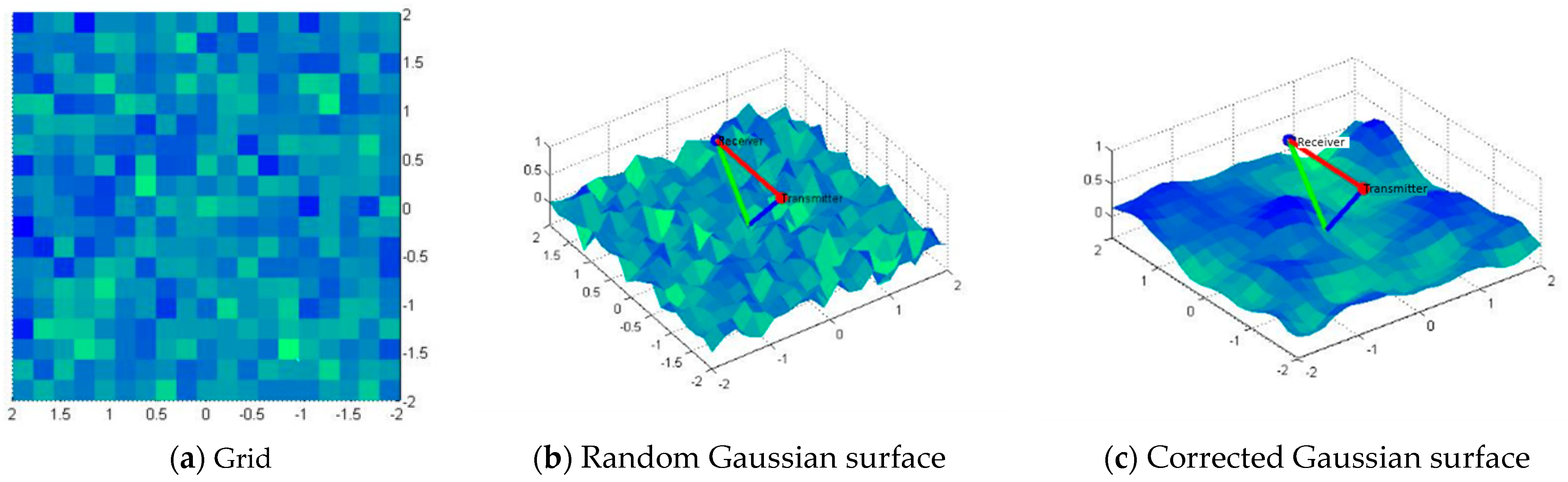 Aerospace 11 00615 g004