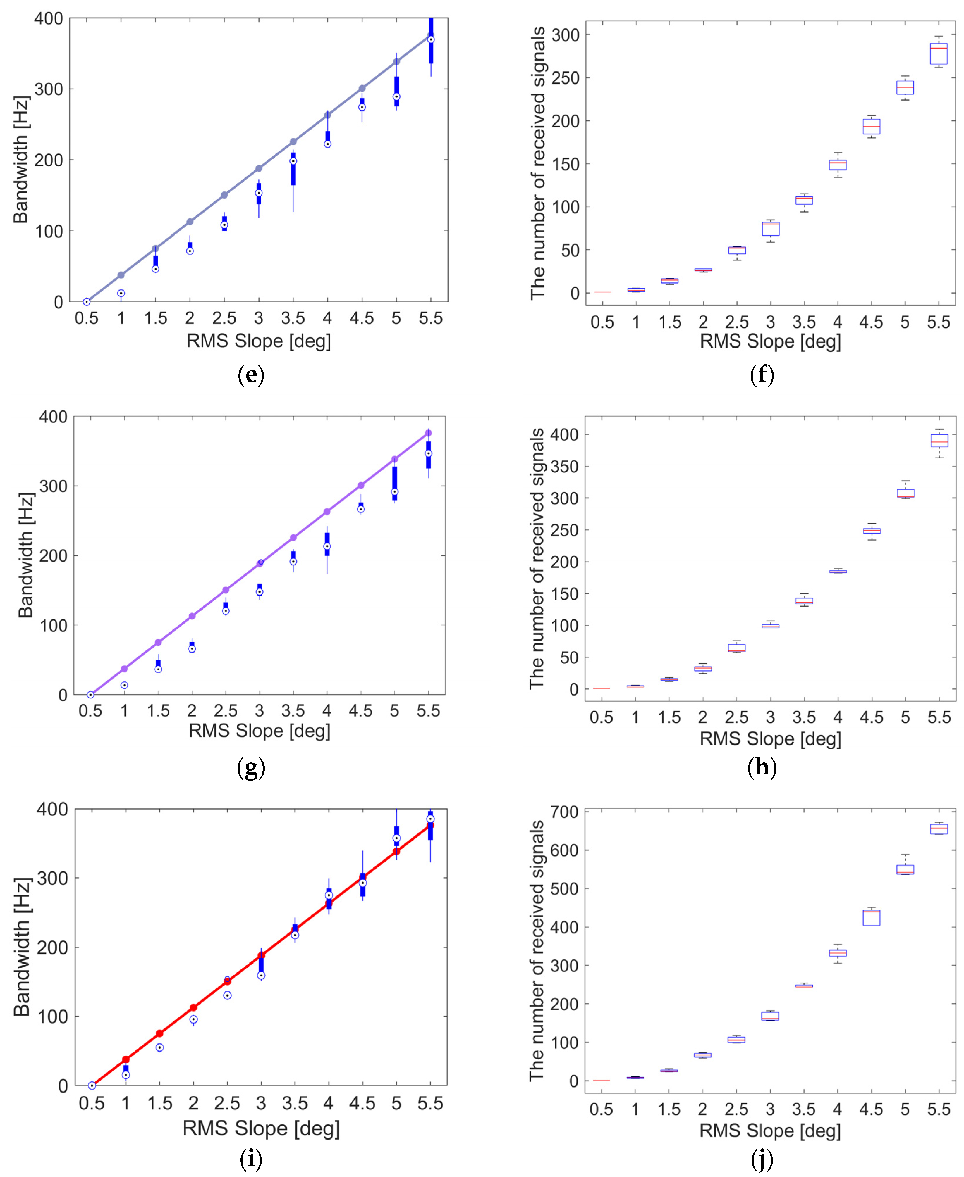 Aerospace 11 00615 g008b