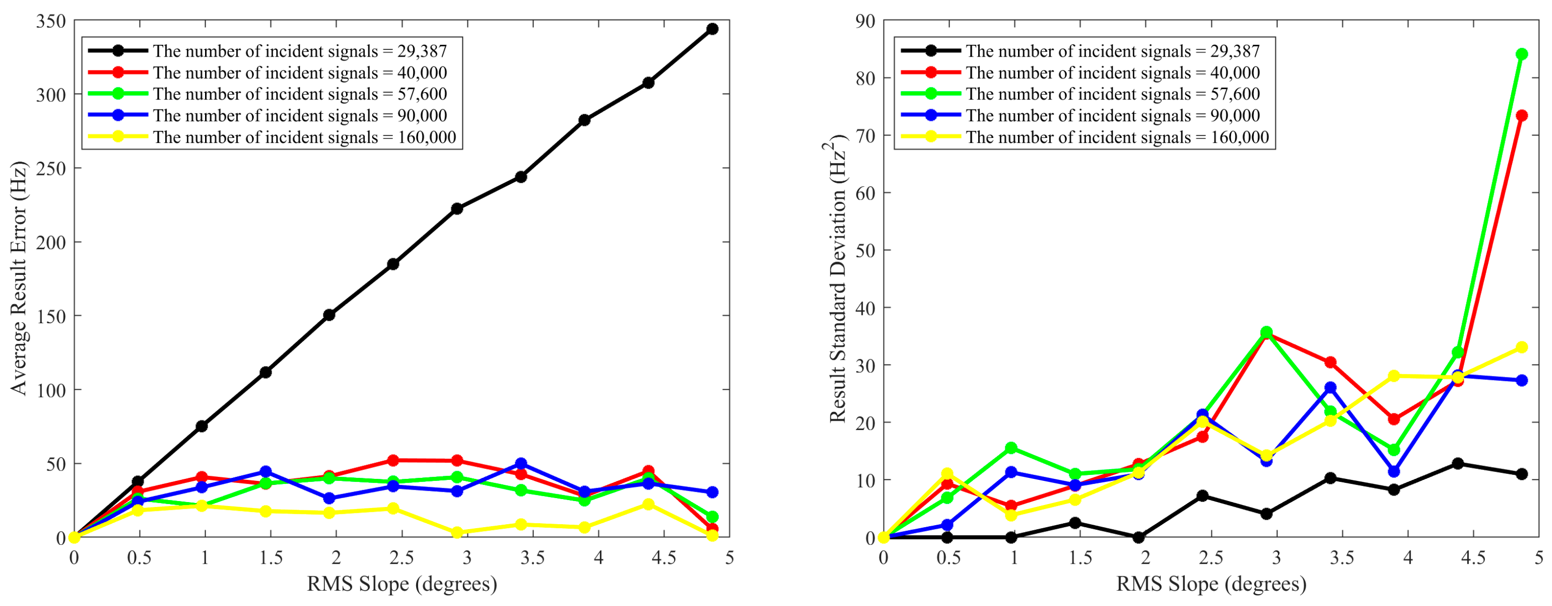 Aerospace 11 00615 g009