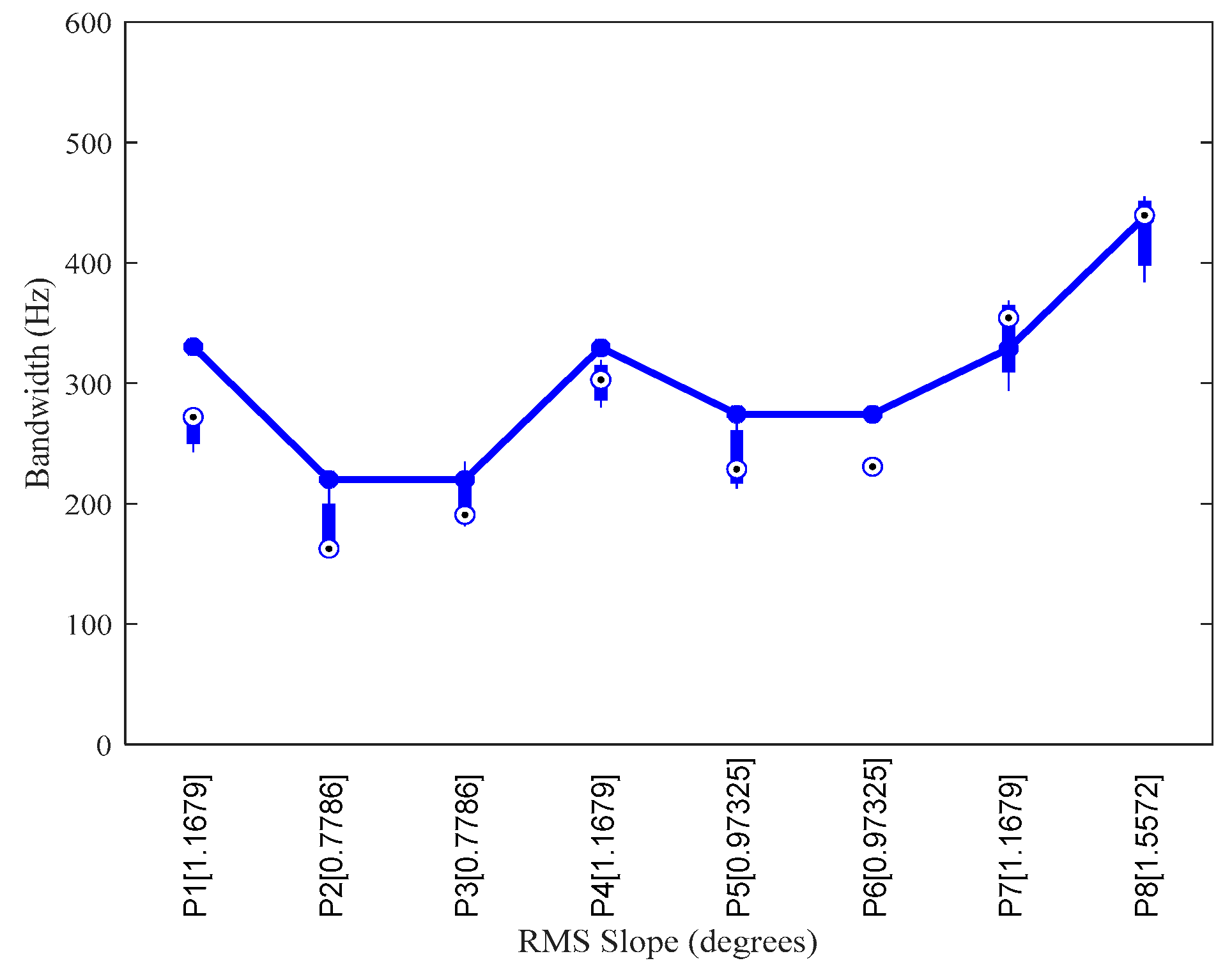 Aerospace 11 00615 g010
