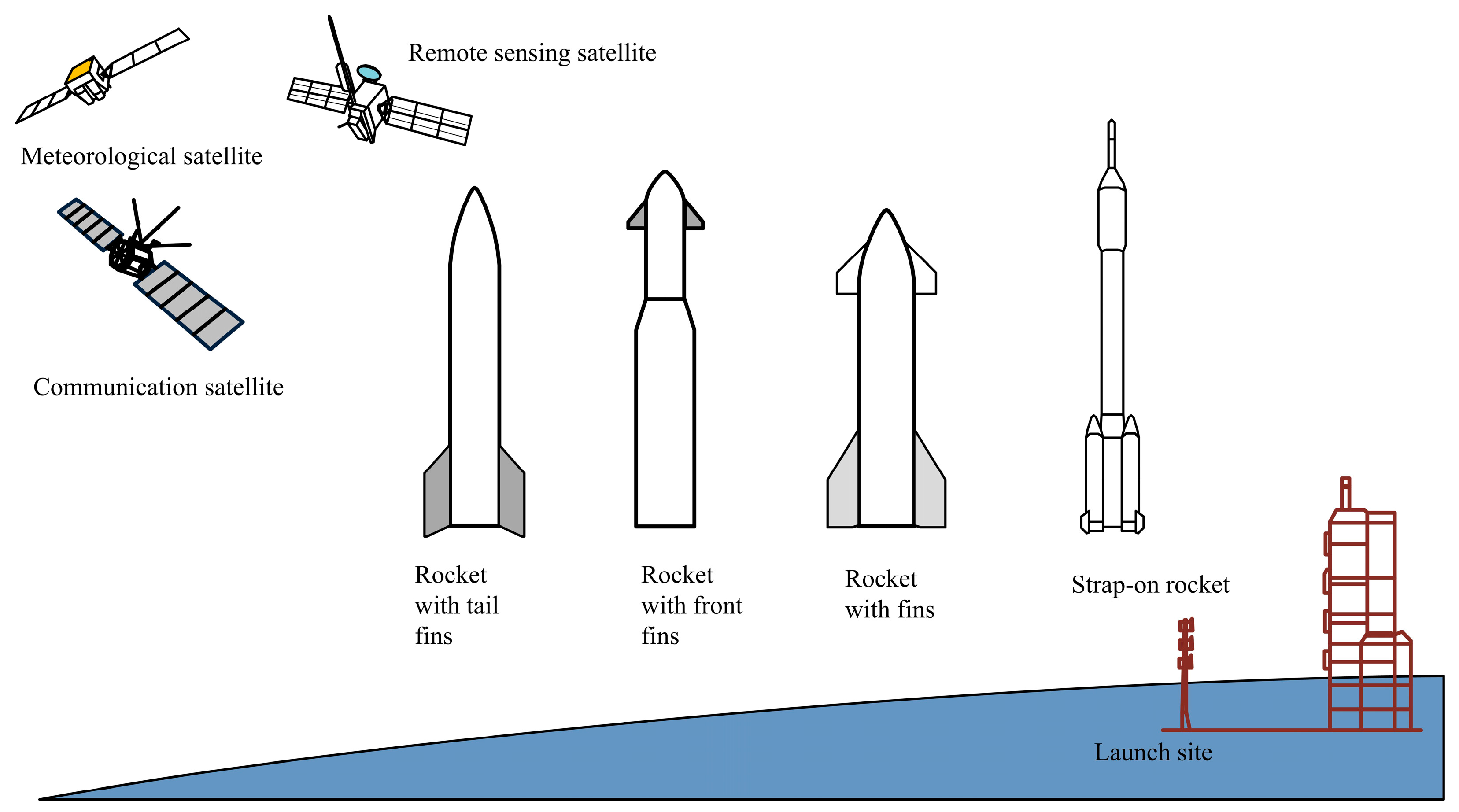 Aerospace 11 00617 g001