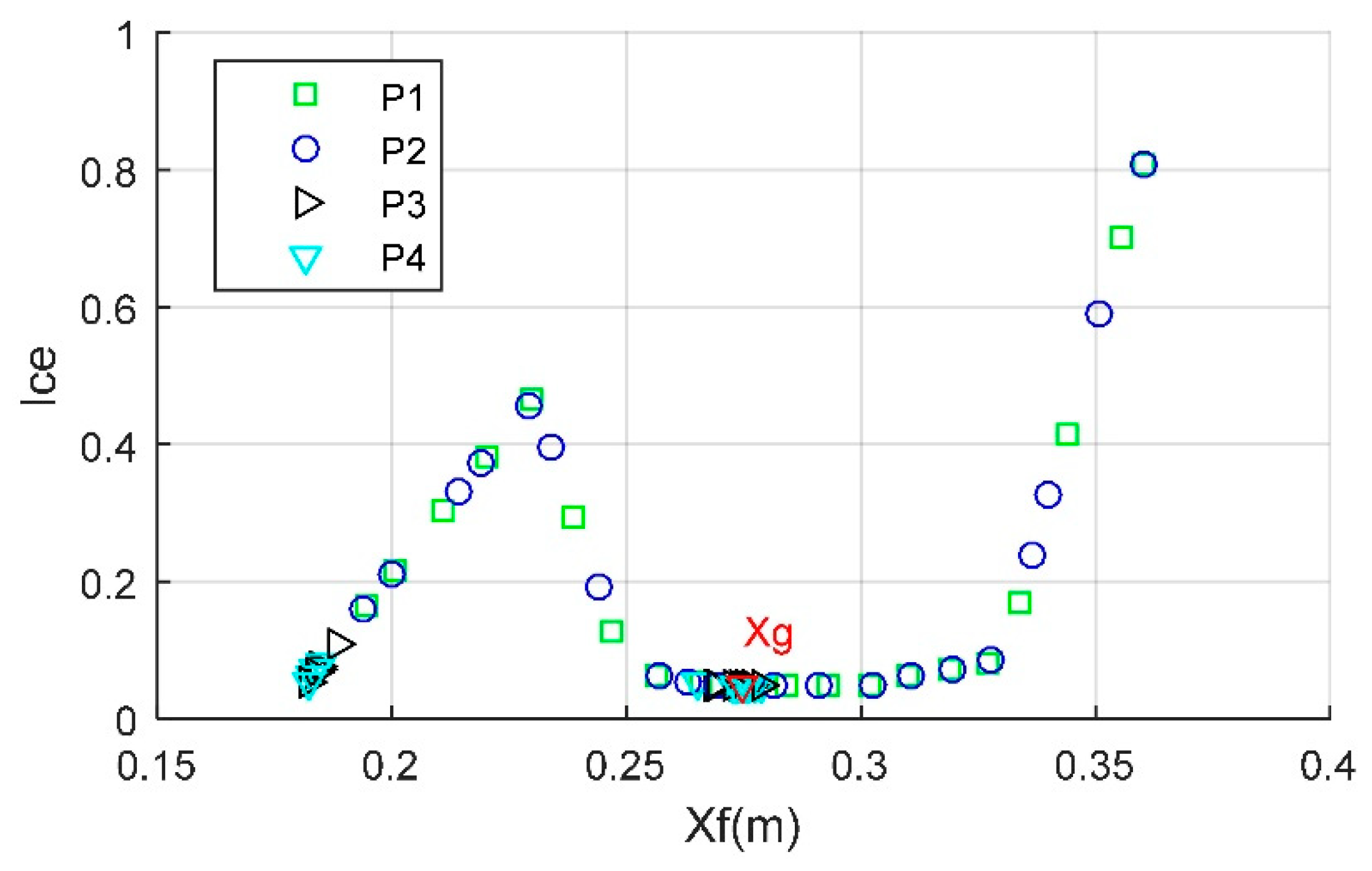 Aerospace 11 00617 g009