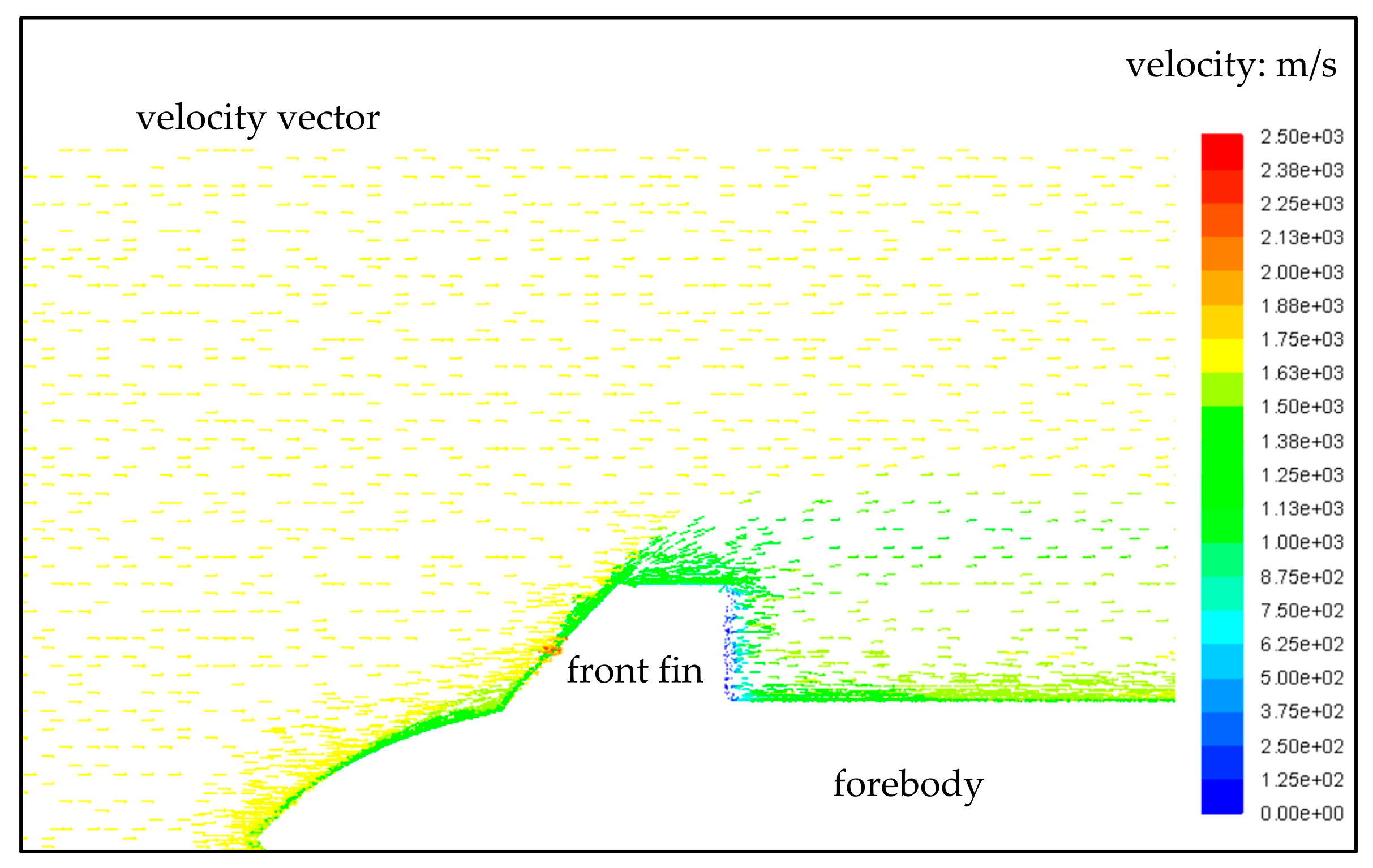 Aerospace 11 00617 g011
