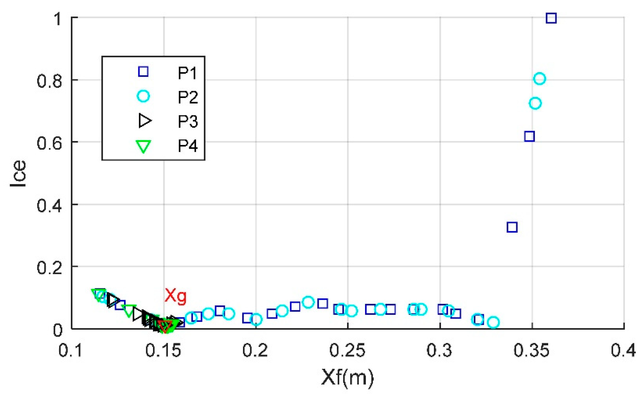 Aerospace 11 00617 g012
