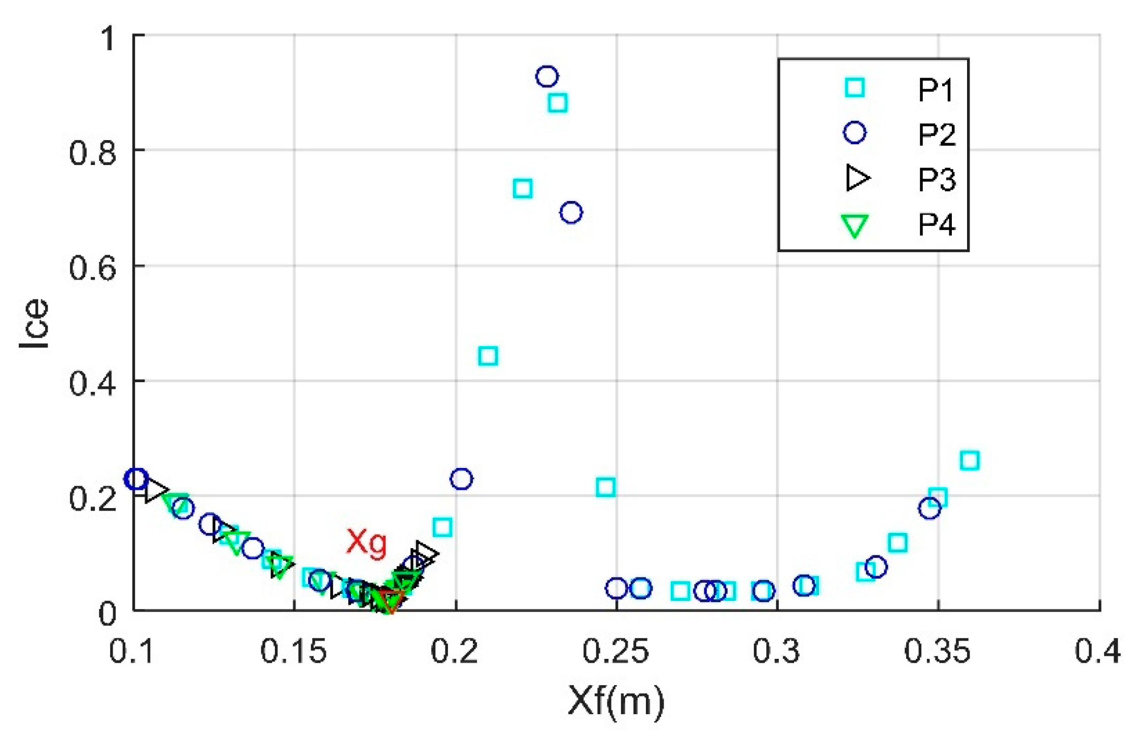 Aerospace 11 00617 g015