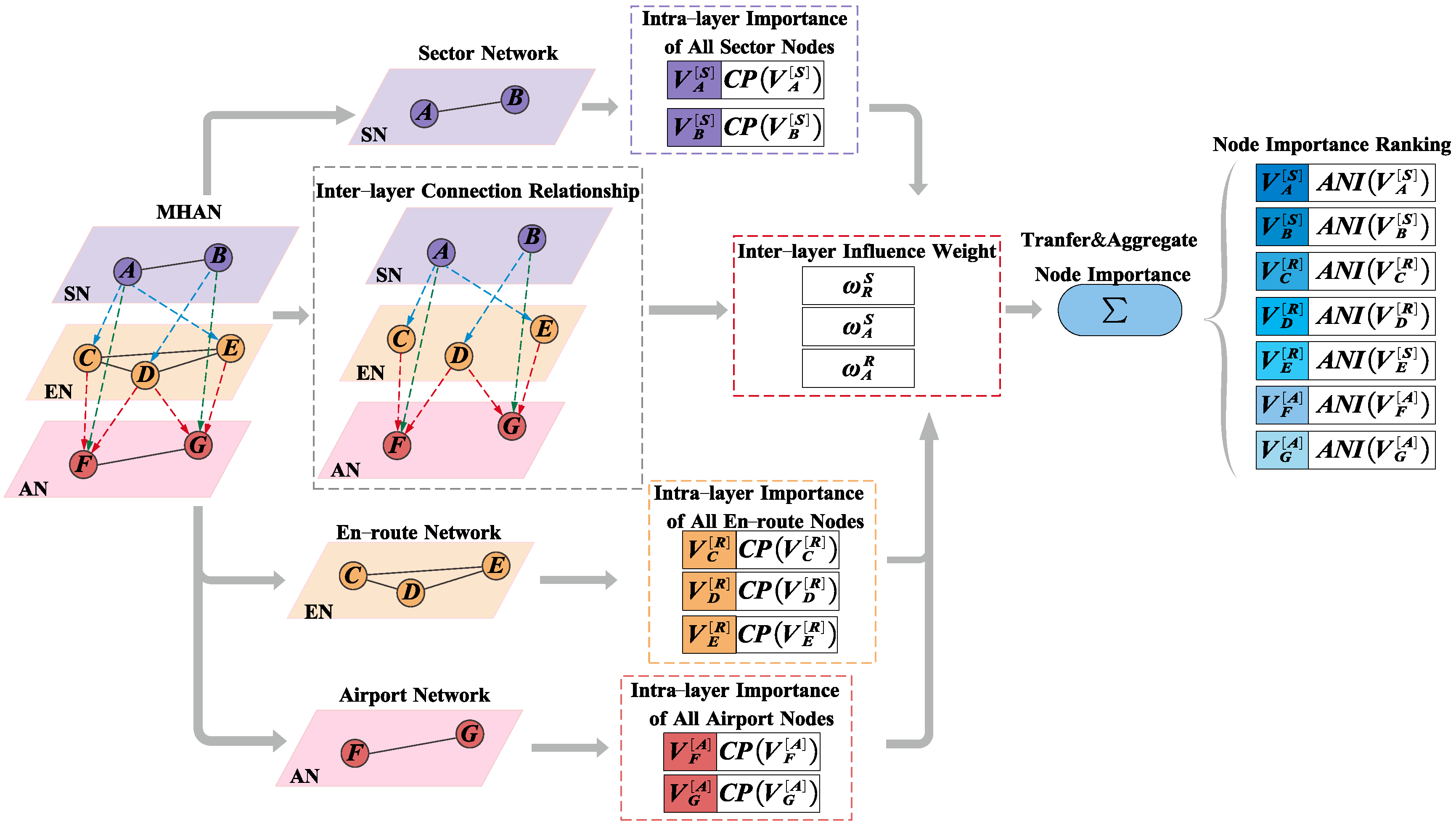 Aerospace 11 00619 g002