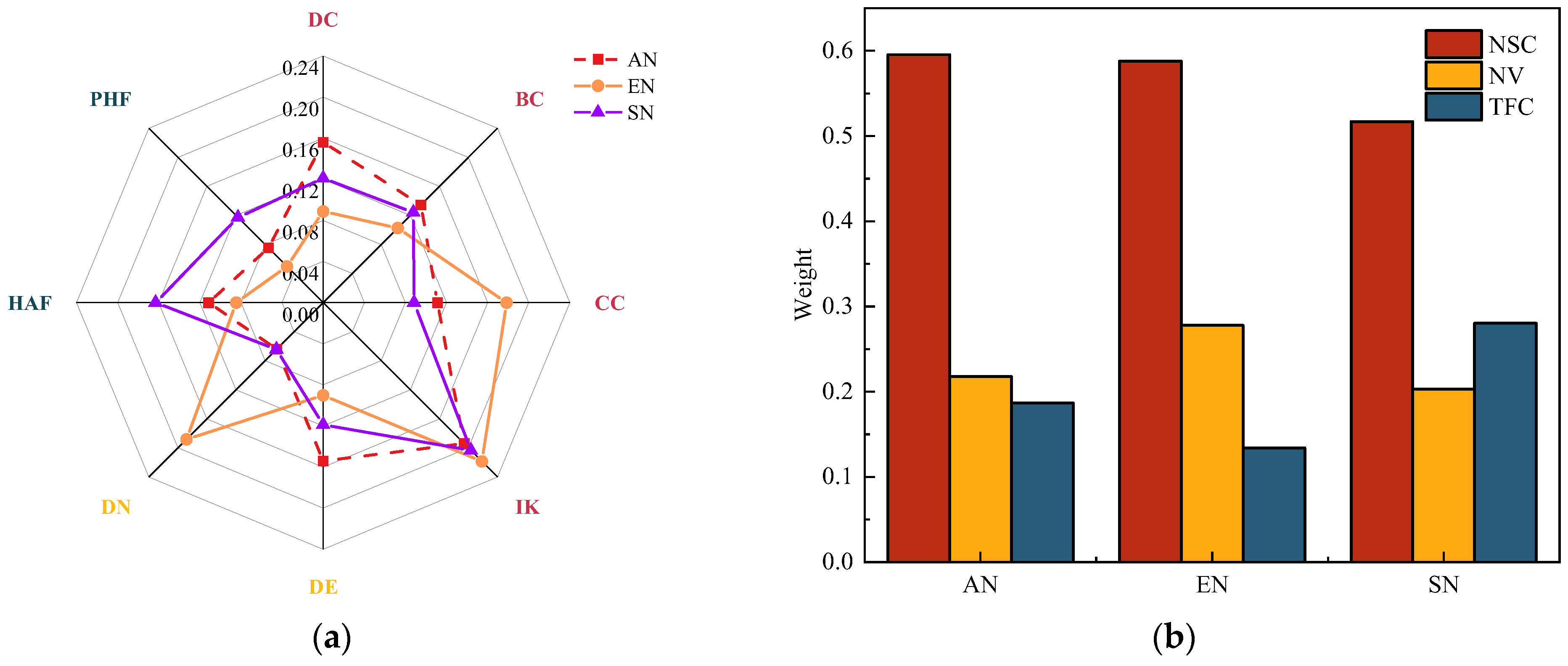 Aerospace 11 00619 g006