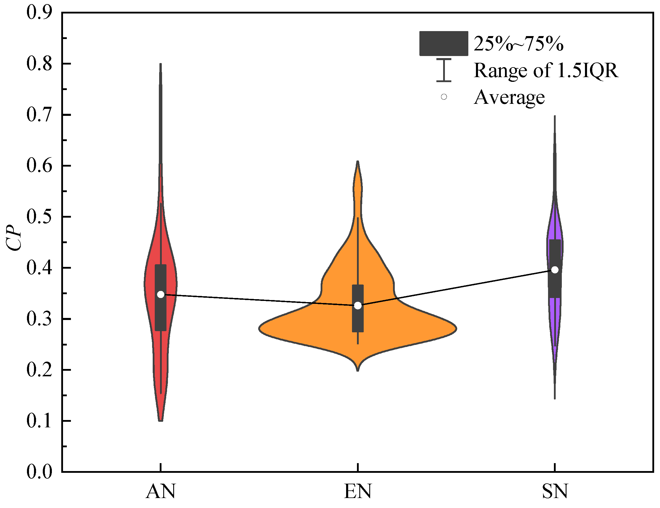 Aerospace 11 00619 g007