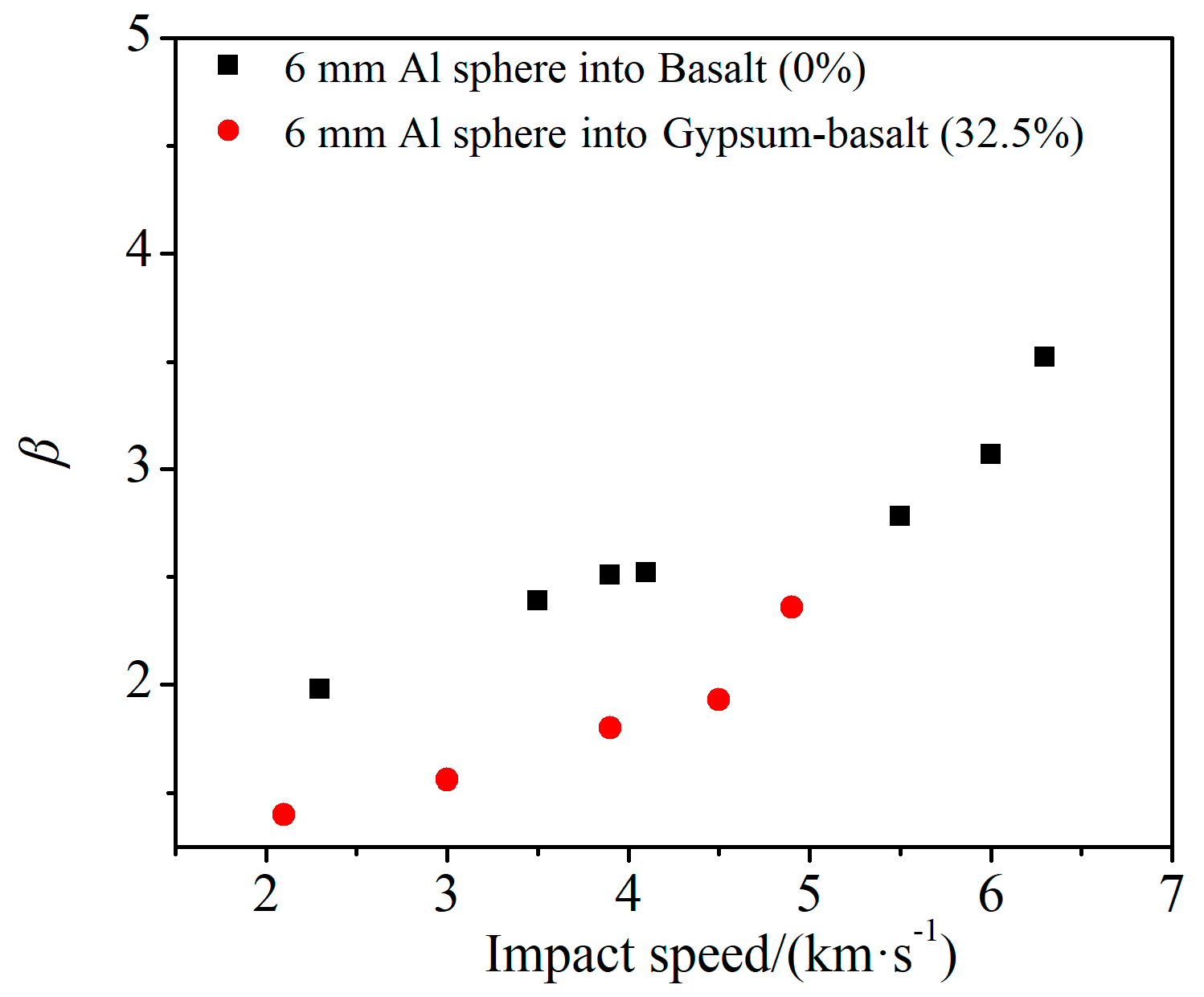Aerospace 11 00621 g012