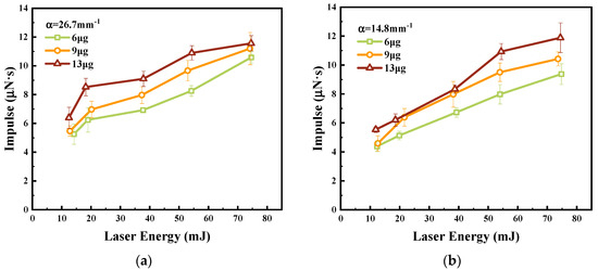 Aerospace 11 00622 g0a1