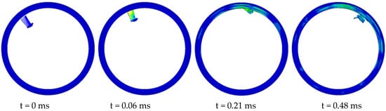 Aerospace 11 00629 g007