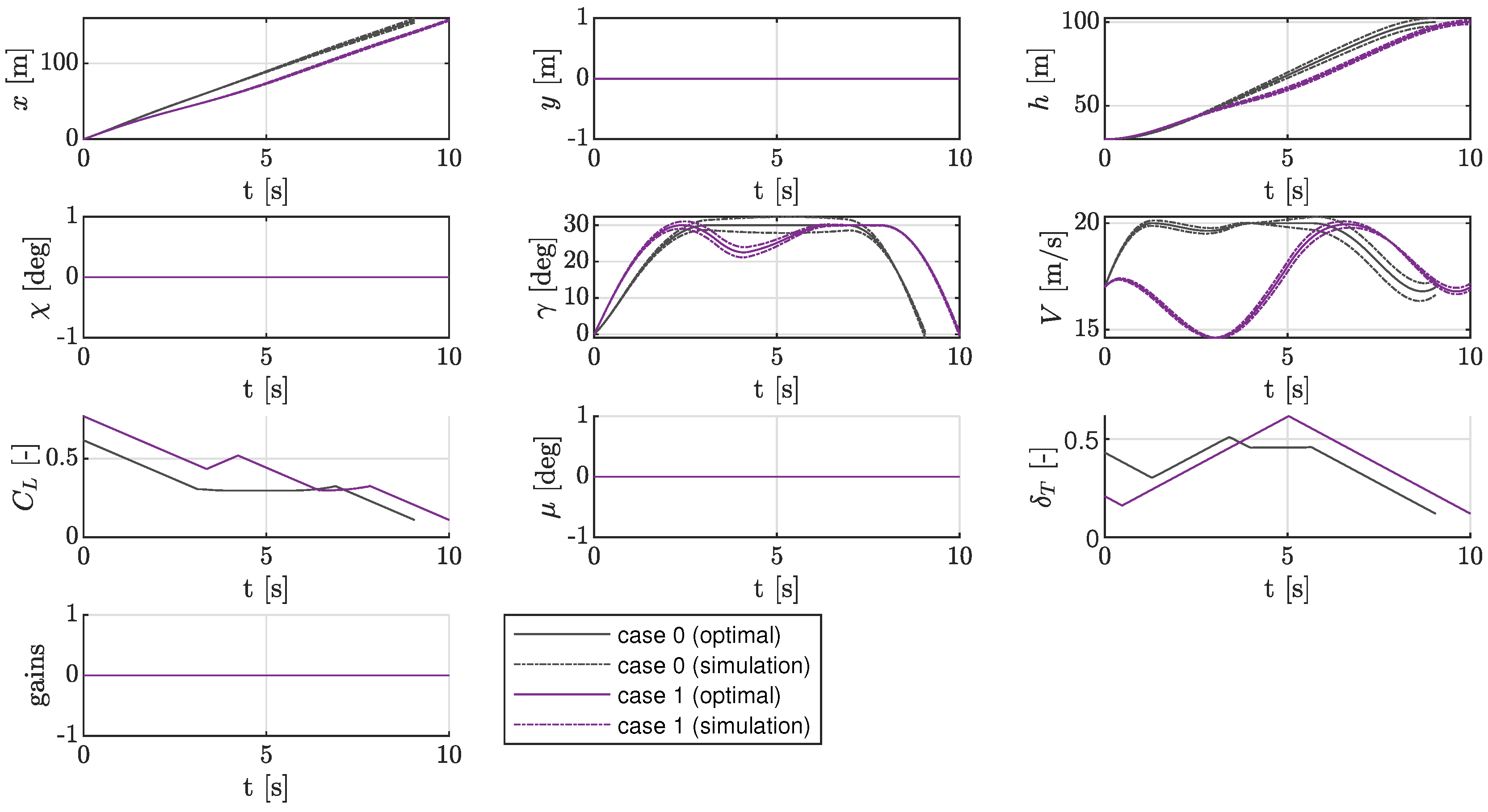 Aerospace 11 00640 g001