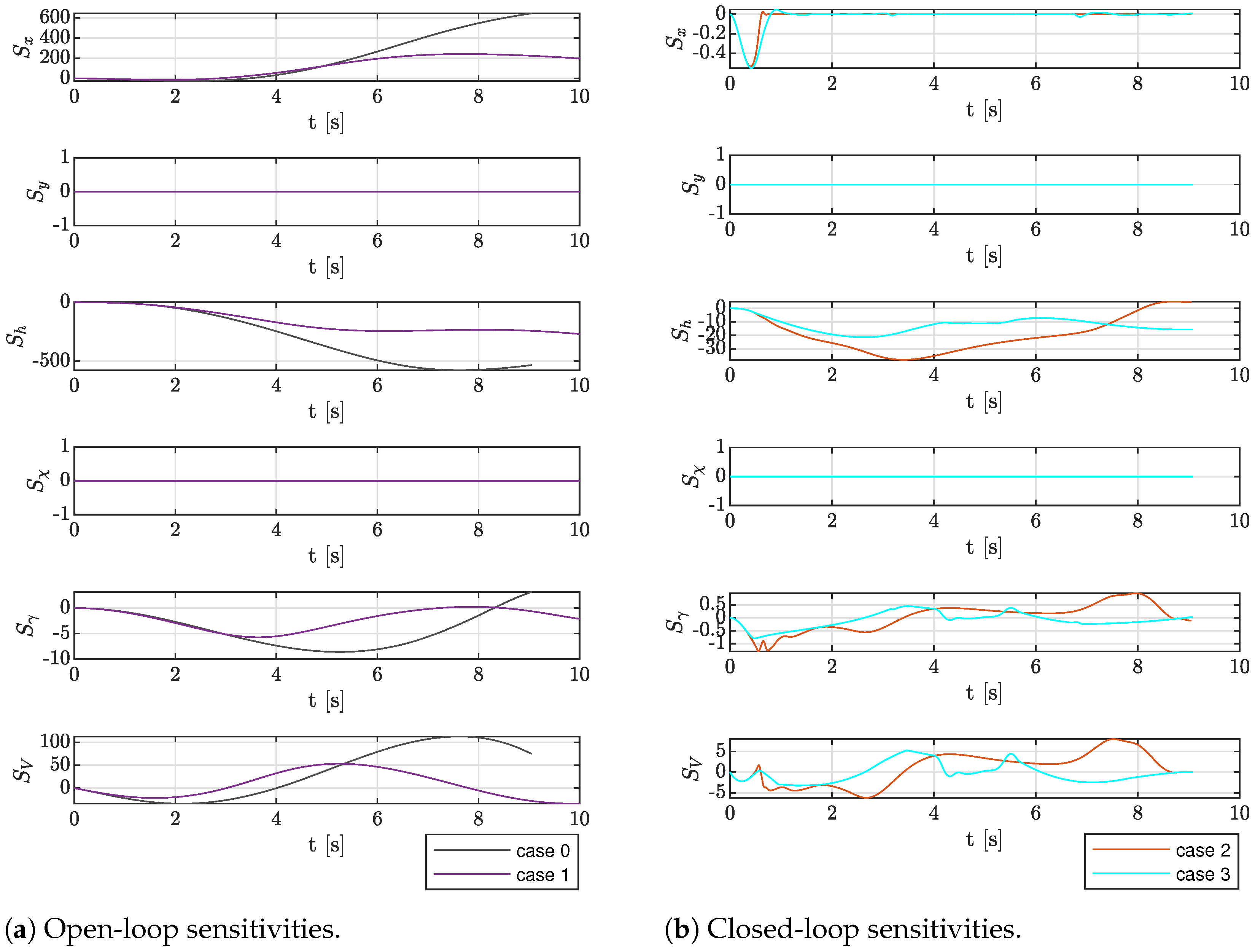 Aerospace 11 00640 g003