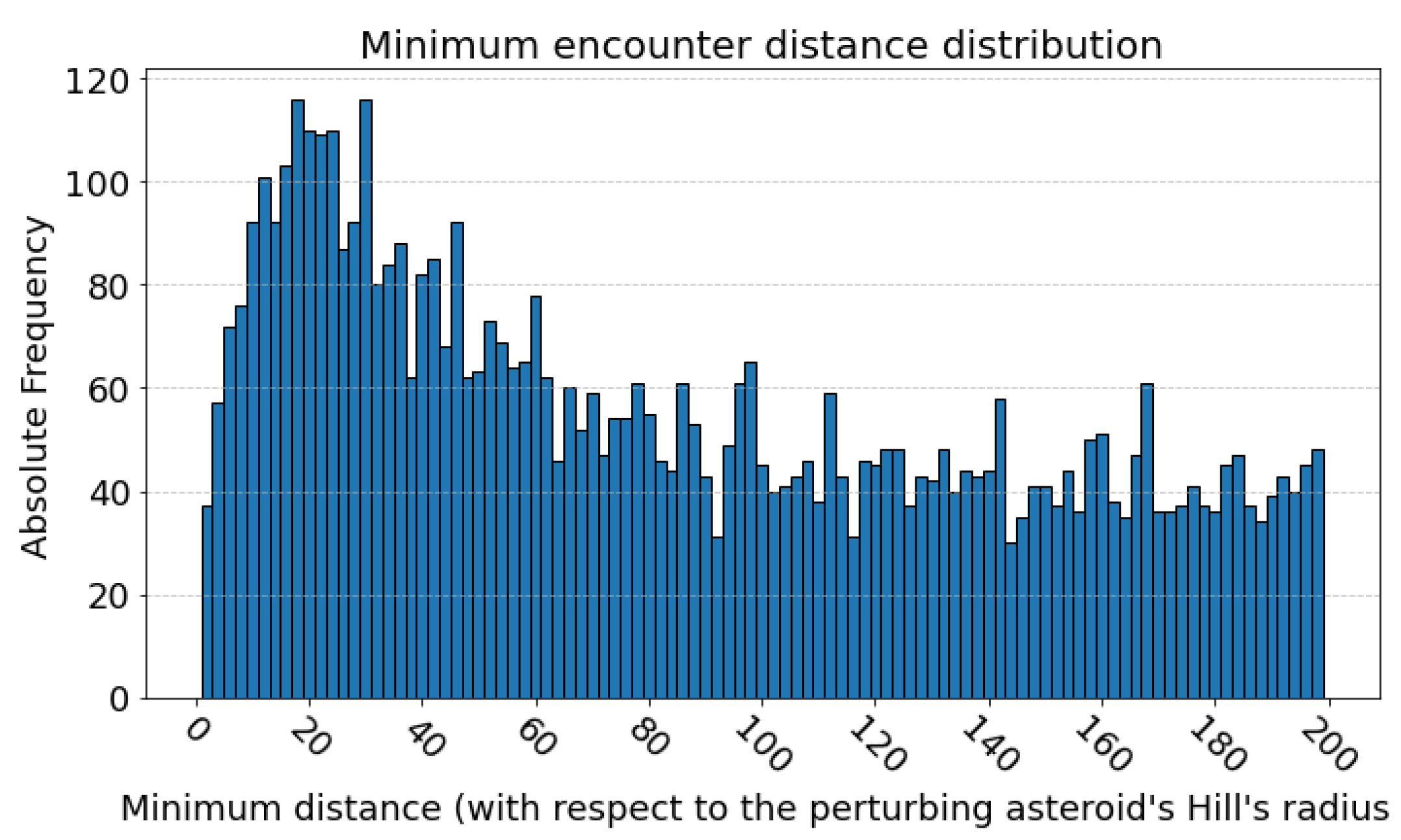 Aerospace 11 00647 g001