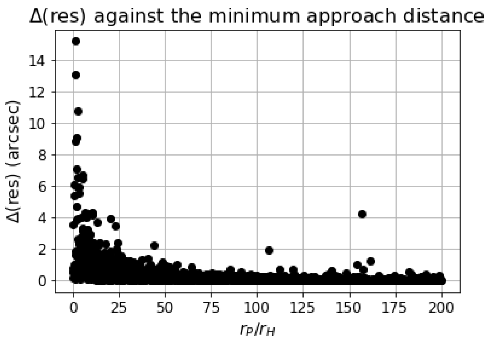 Aerospace 11 00647 g002