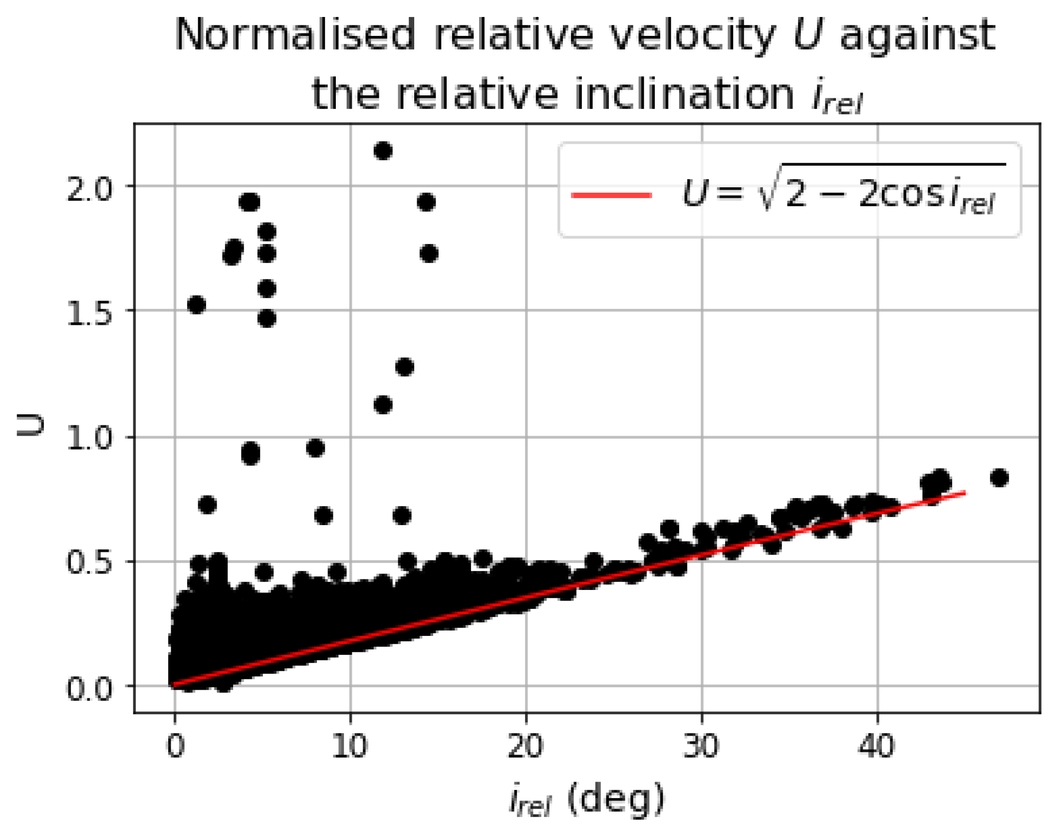 Aerospace 11 00647 g004