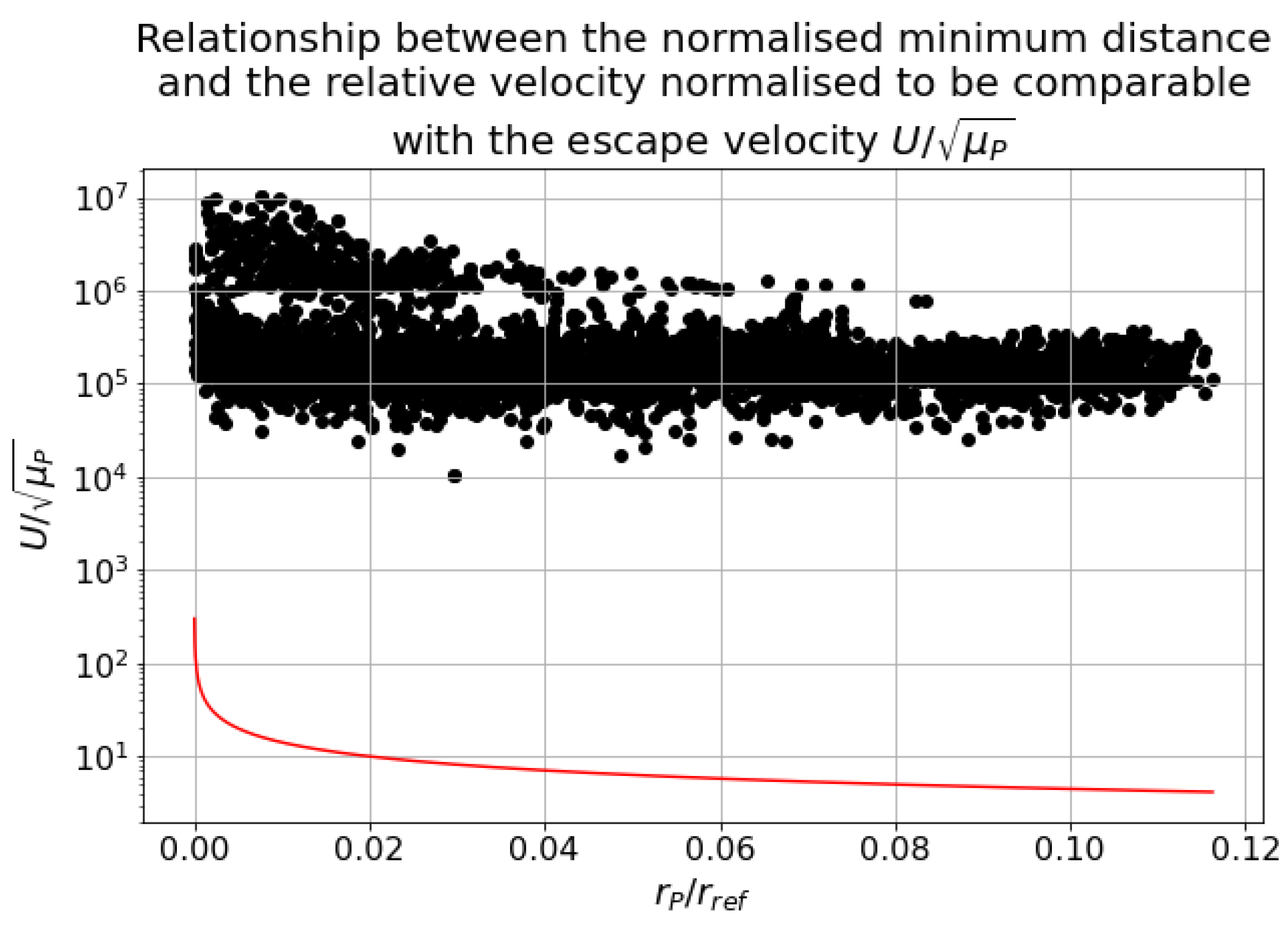 Aerospace 11 00647 g005