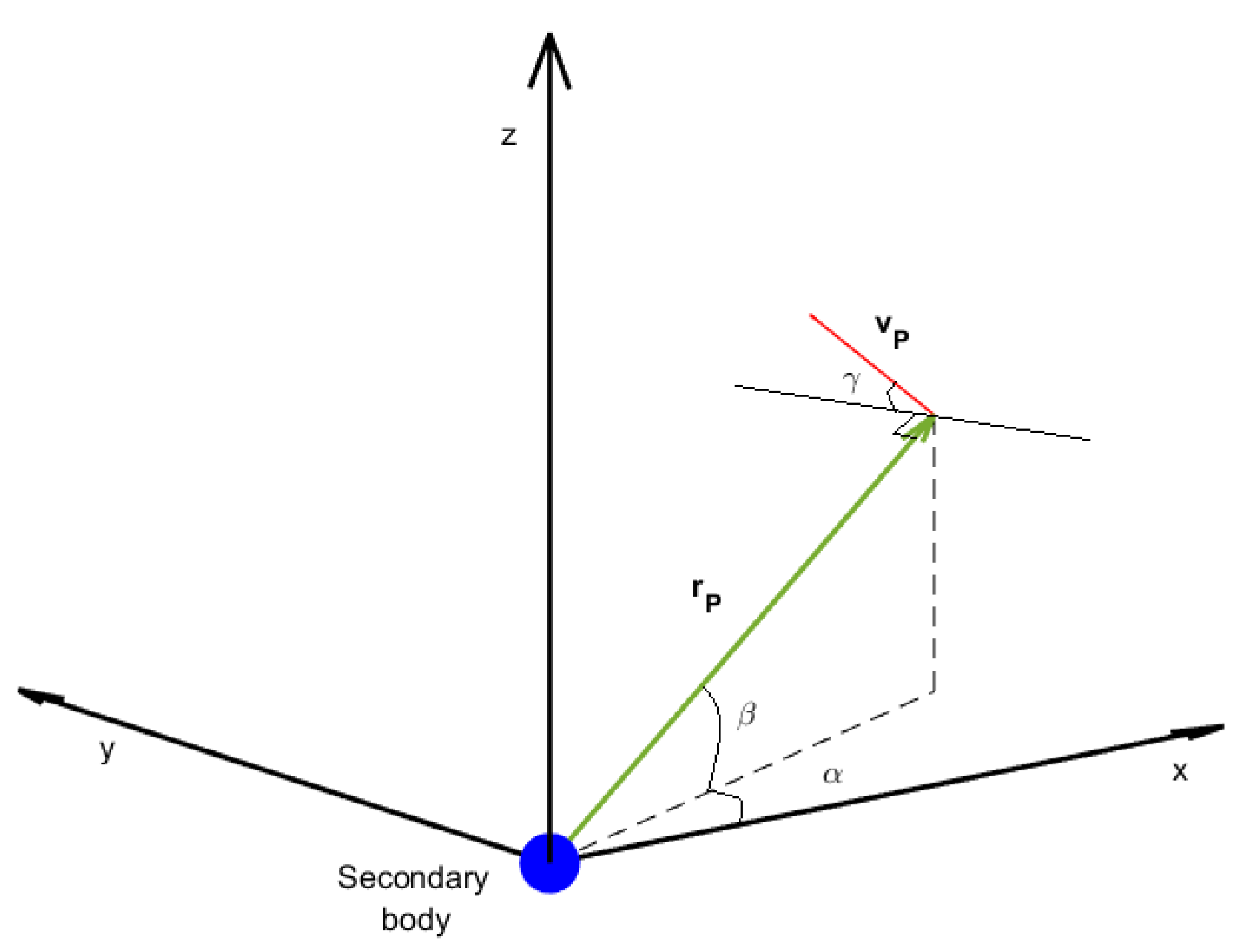 Aerospace 11 00647 g006
