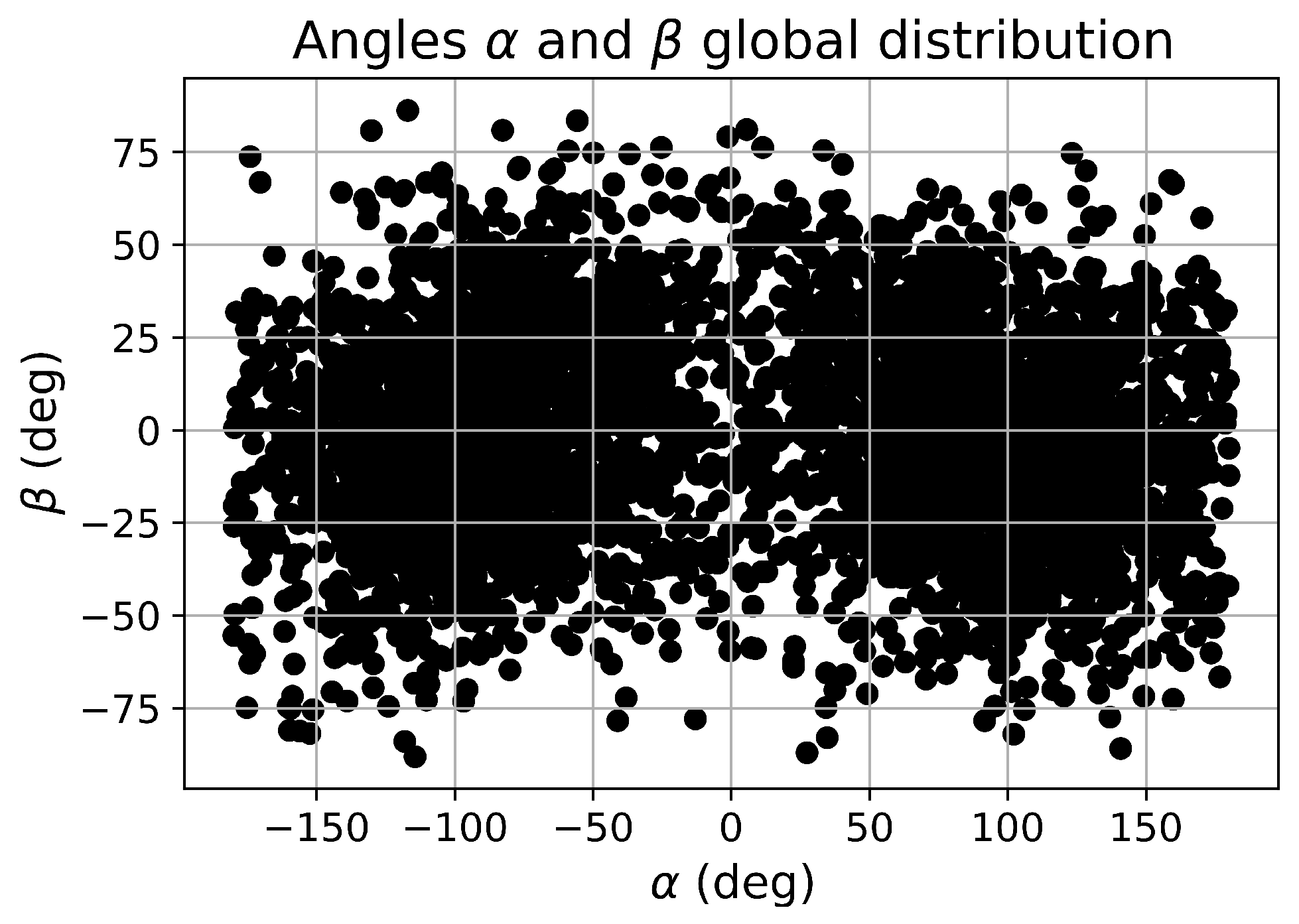 Aerospace 11 00647 g007