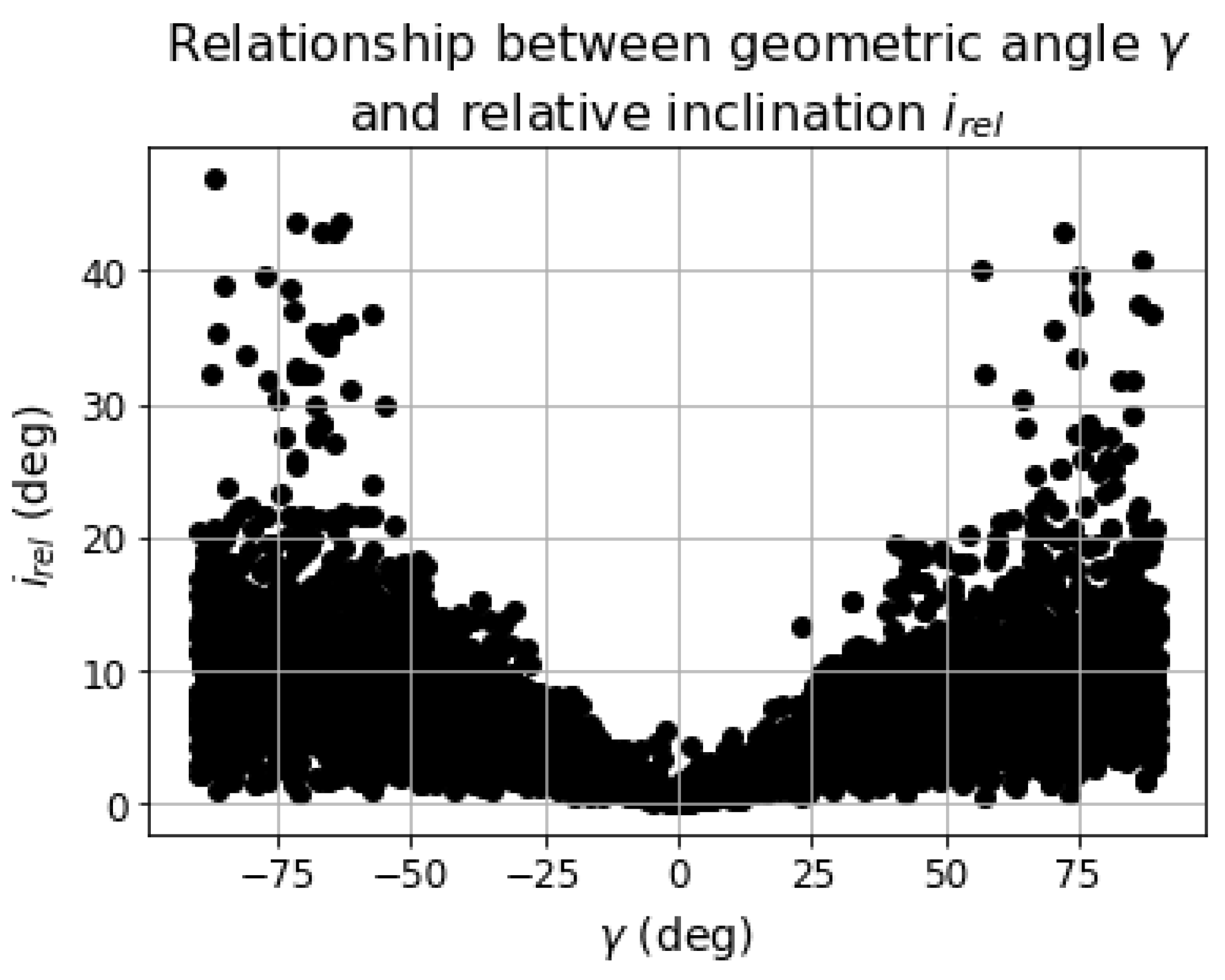 Aerospace 11 00647 g009
