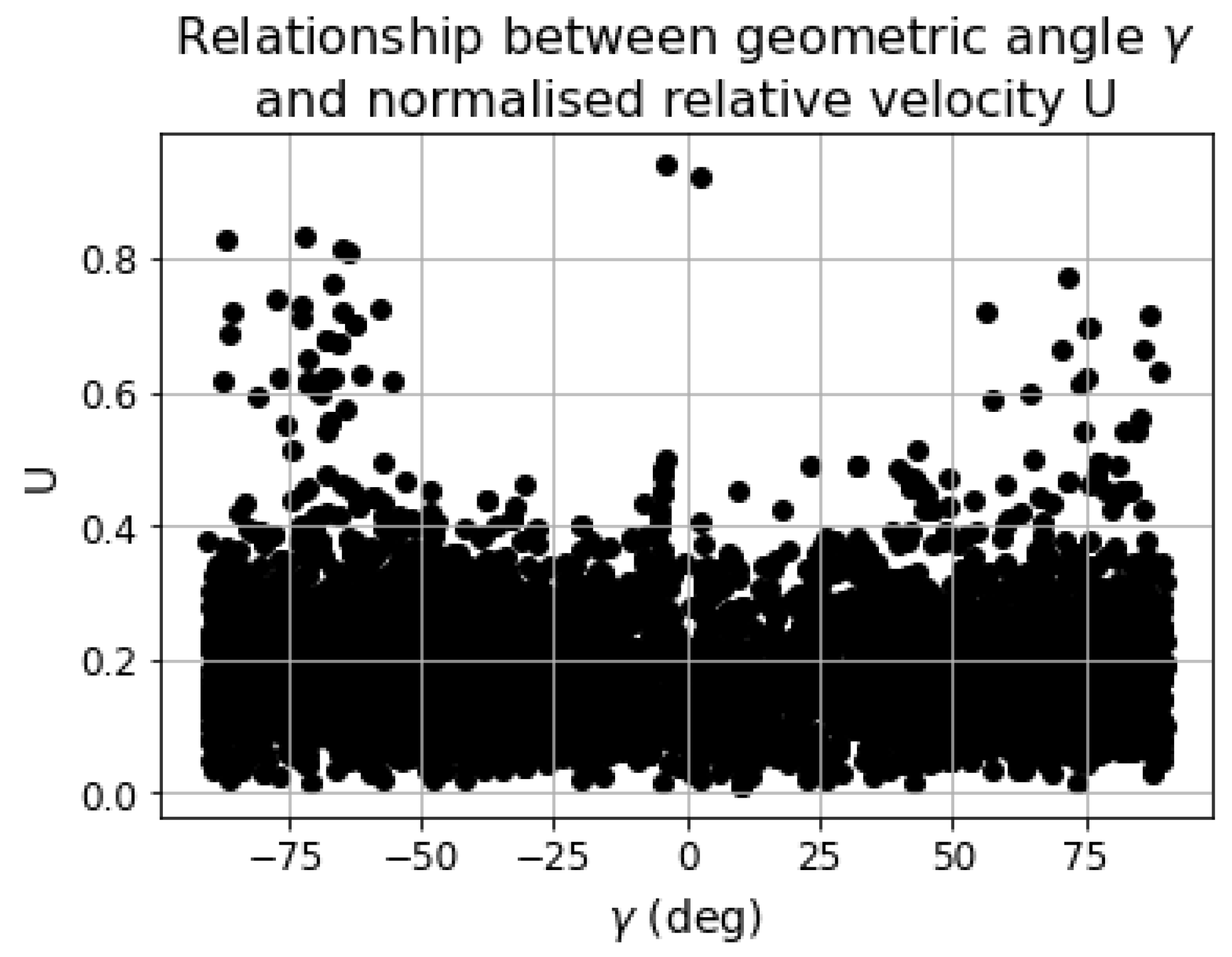 Aerospace 11 00647 g010