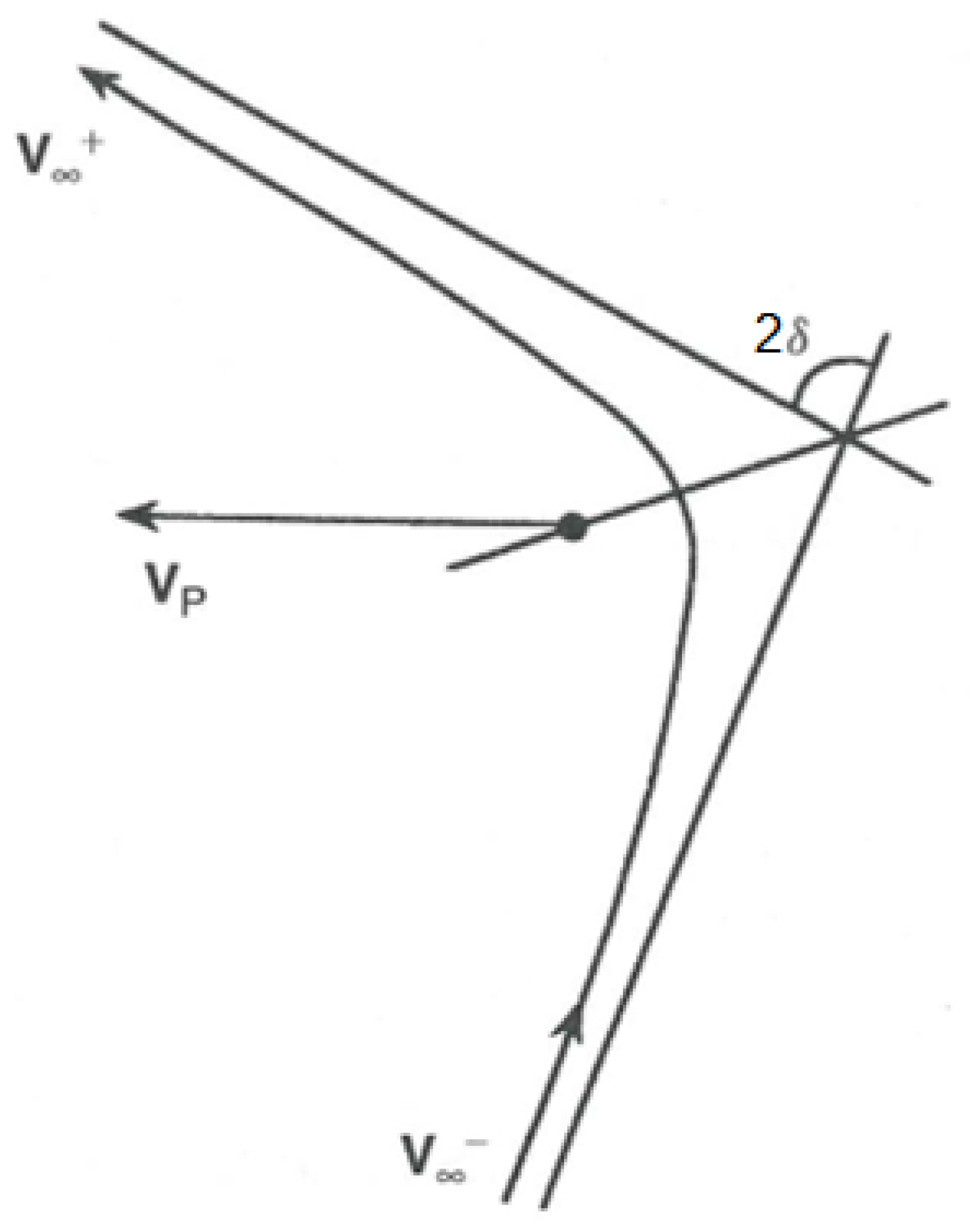 Aerospace 11 00647 g011