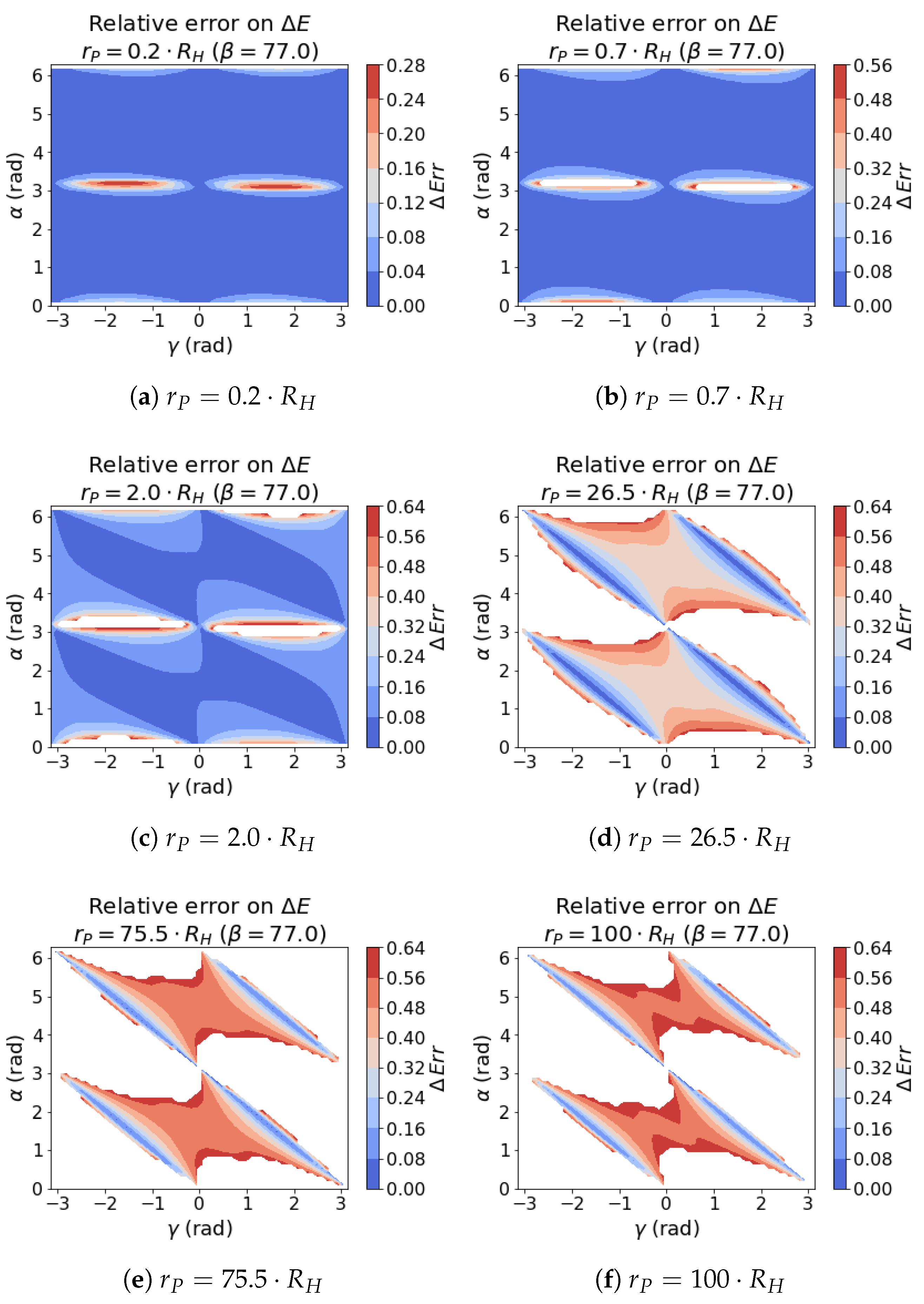 Aerospace 11 00647 g014