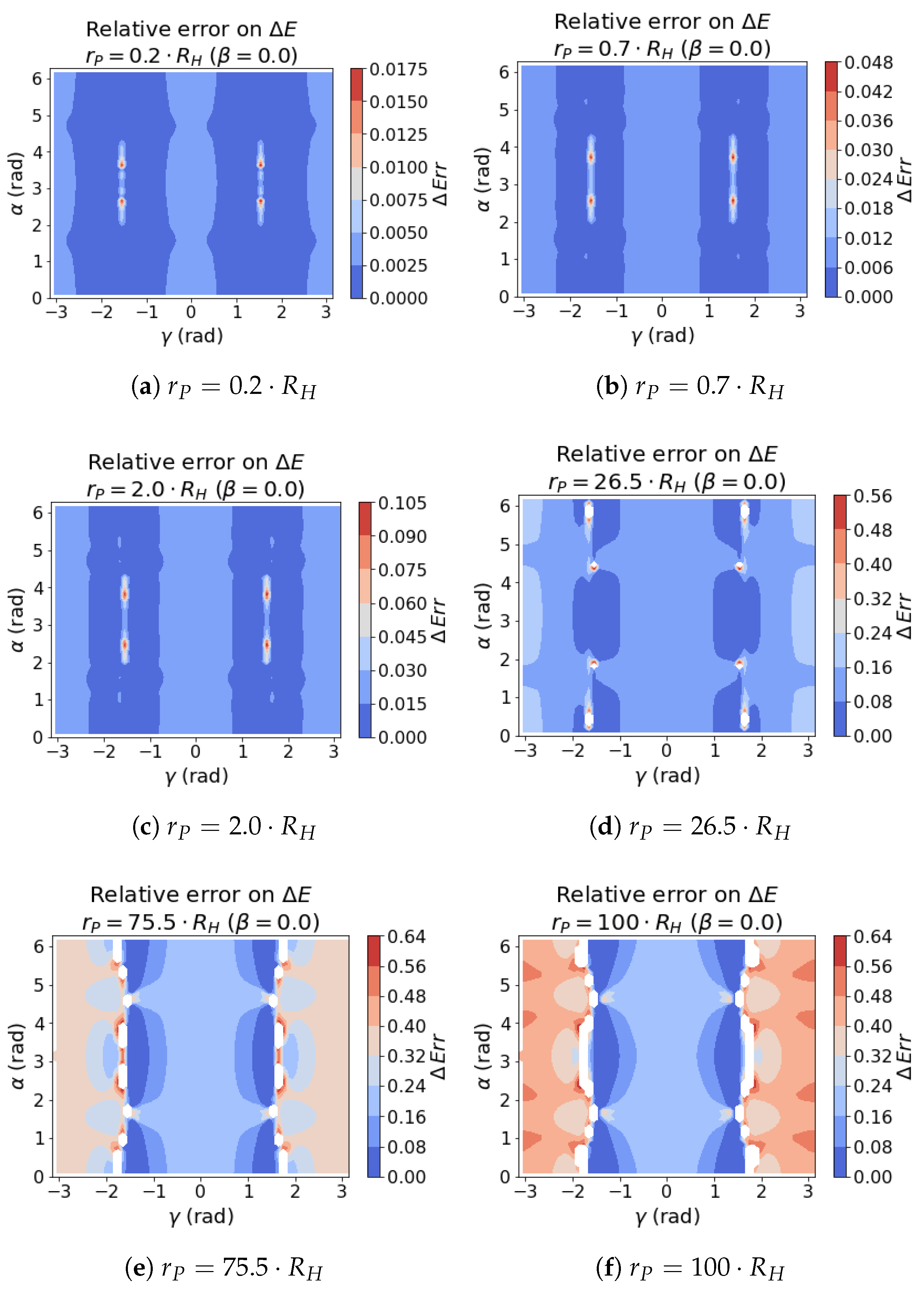Aerospace 11 00647 g015