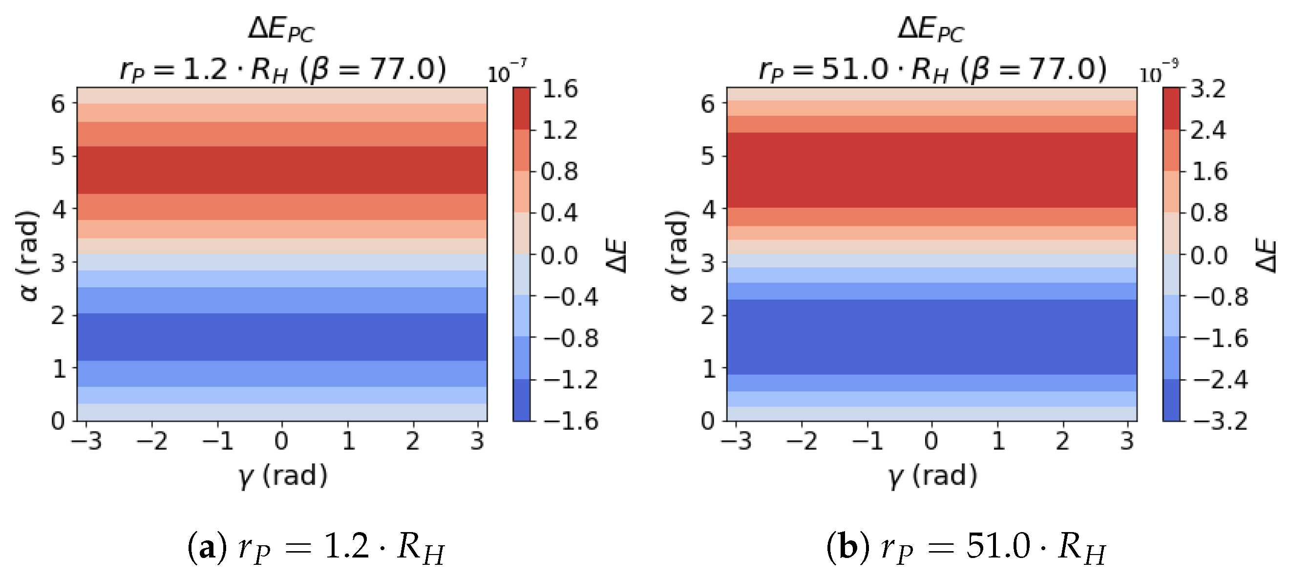 Aerospace 11 00647 g016