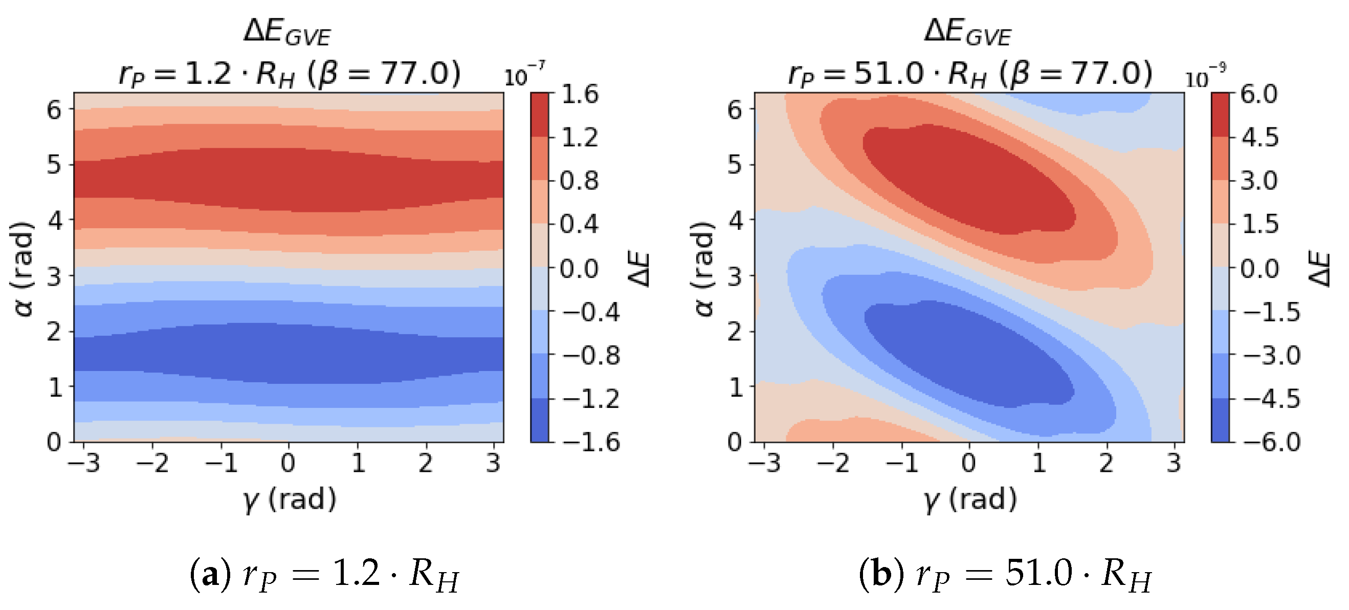 Aerospace 11 00647 g017