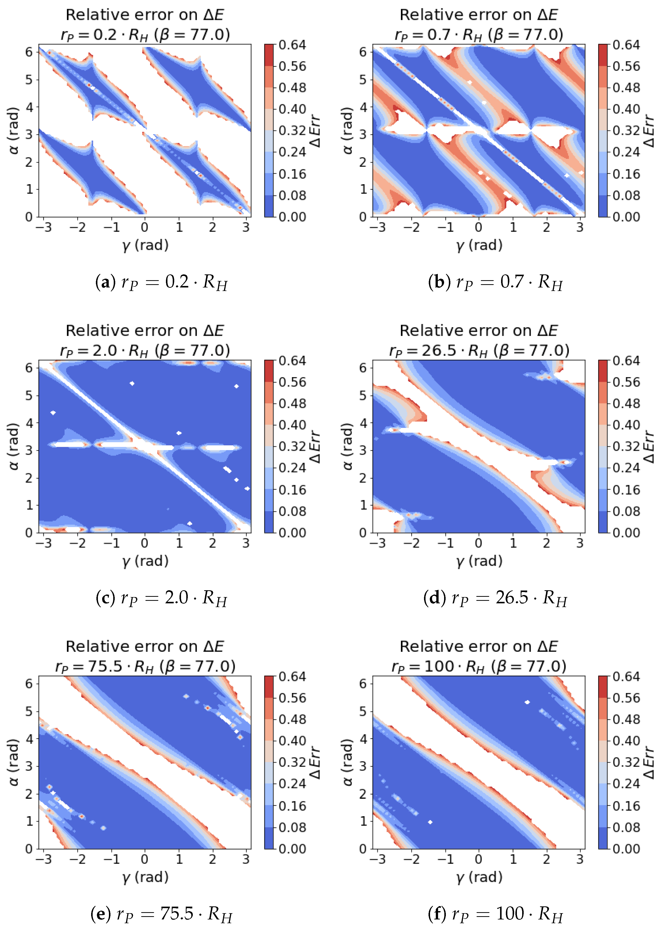 Aerospace 11 00647 g018