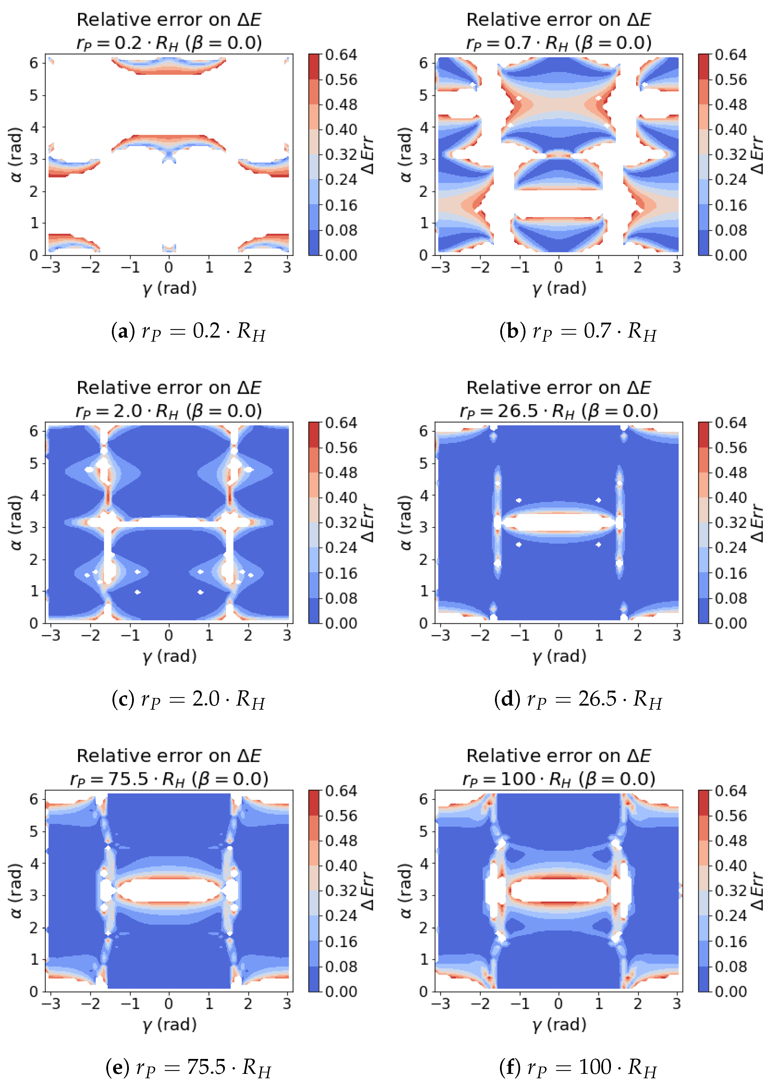 Aerospace 11 00647 g019