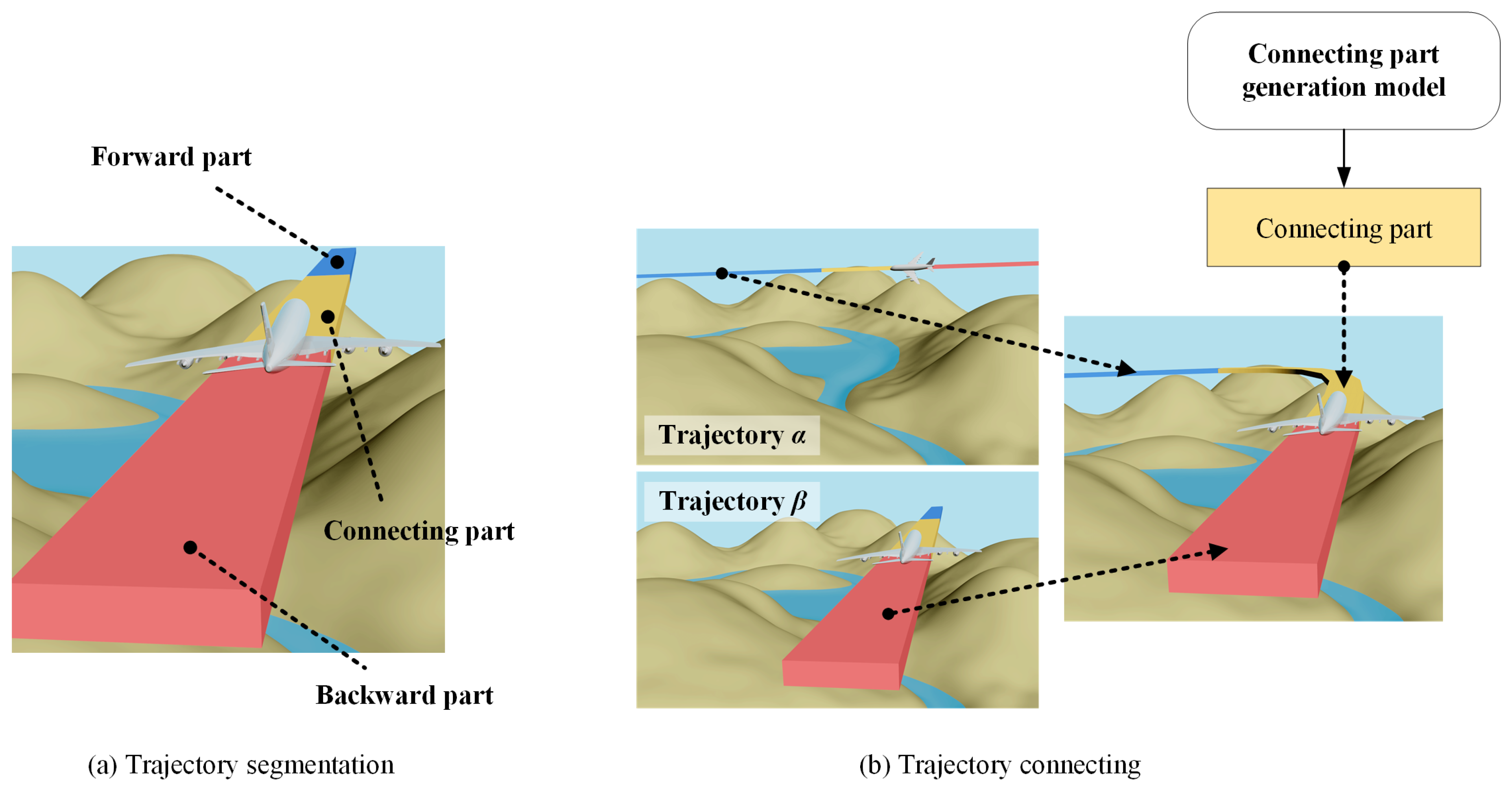 Aerospace 11 00648 g001