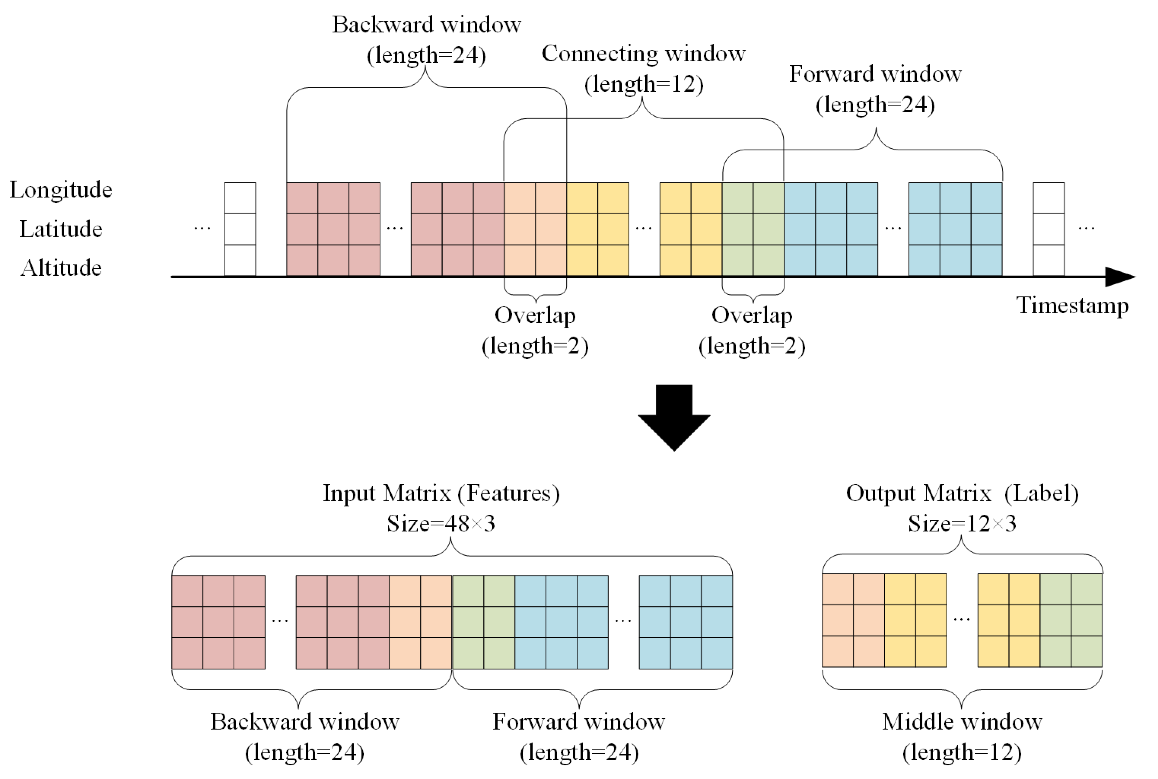 Aerospace 11 00648 g002