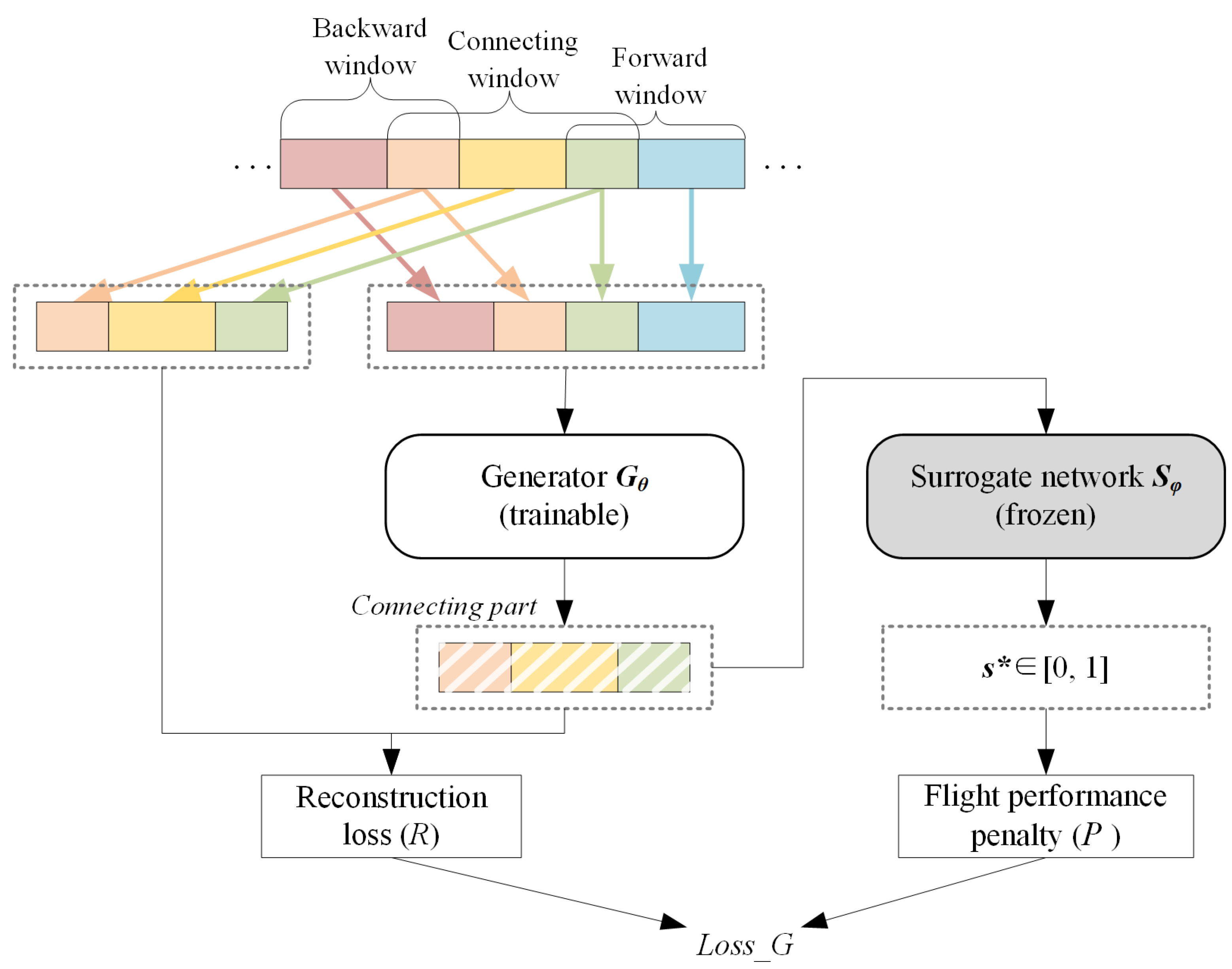 Aerospace 11 00648 g006