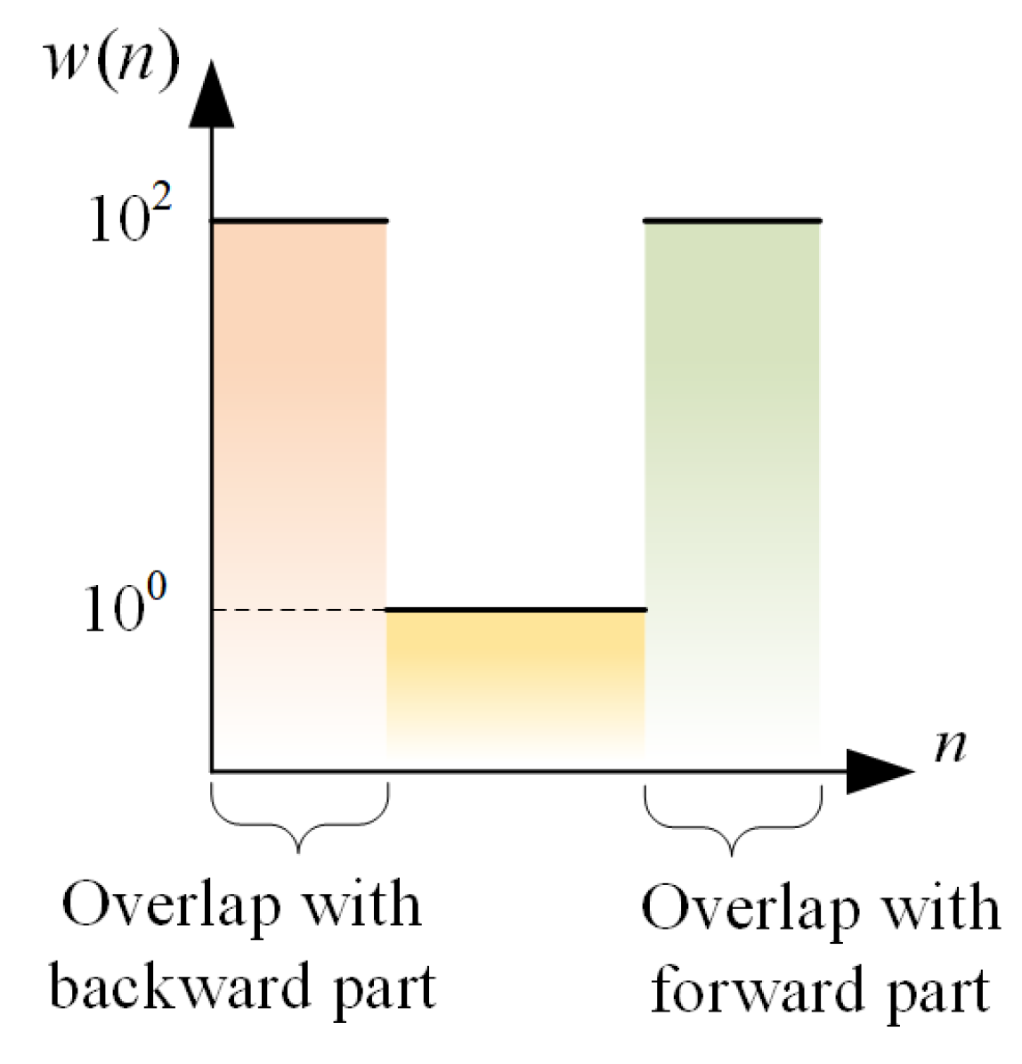 Aerospace 11 00648 g007