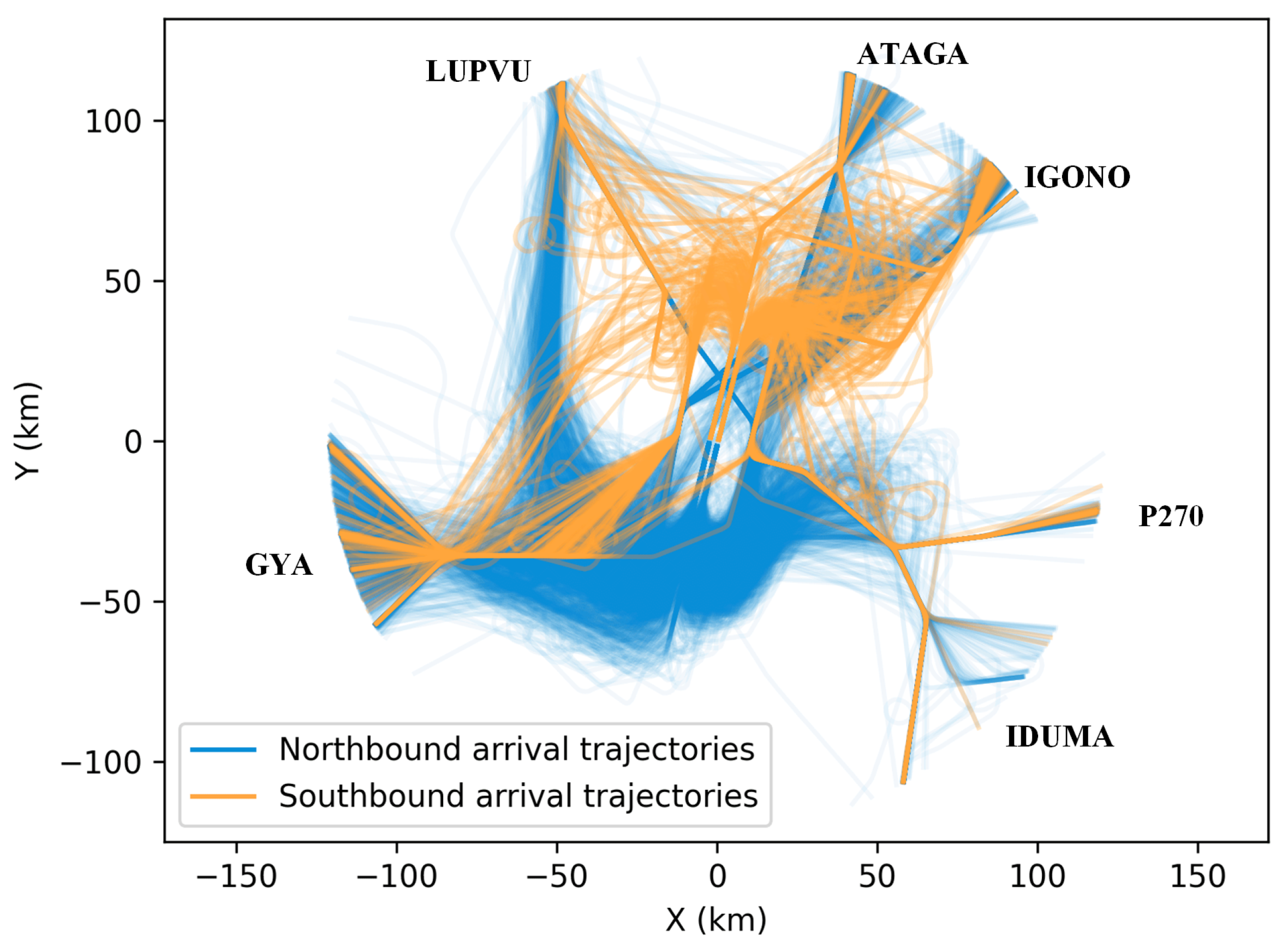 Aerospace 11 00648 g008