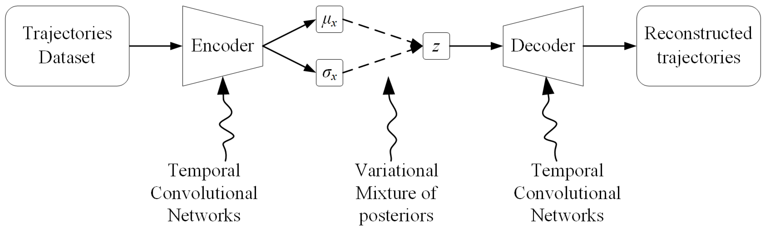 Aerospace 11 00648 g010
