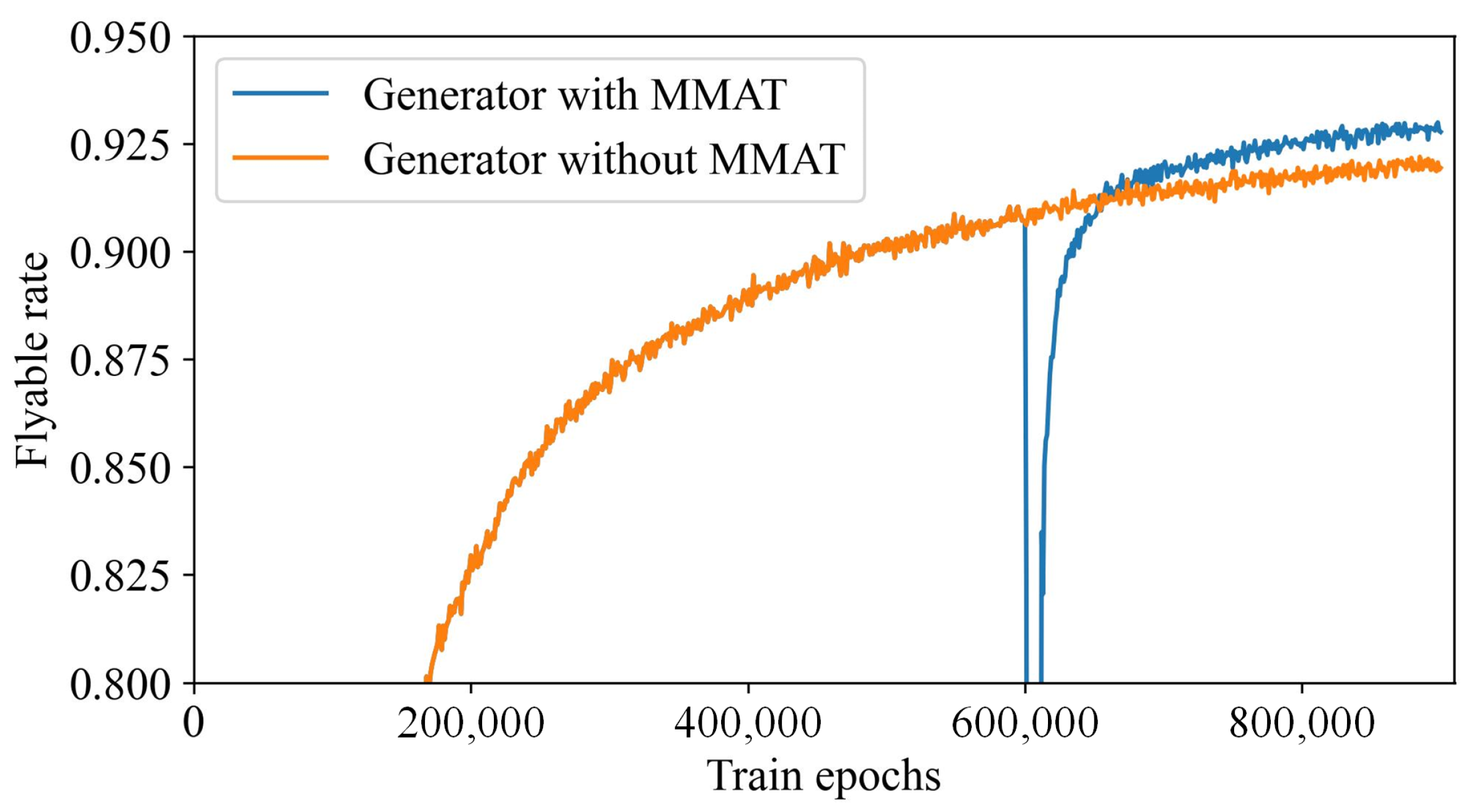 Aerospace 11 00648 g011