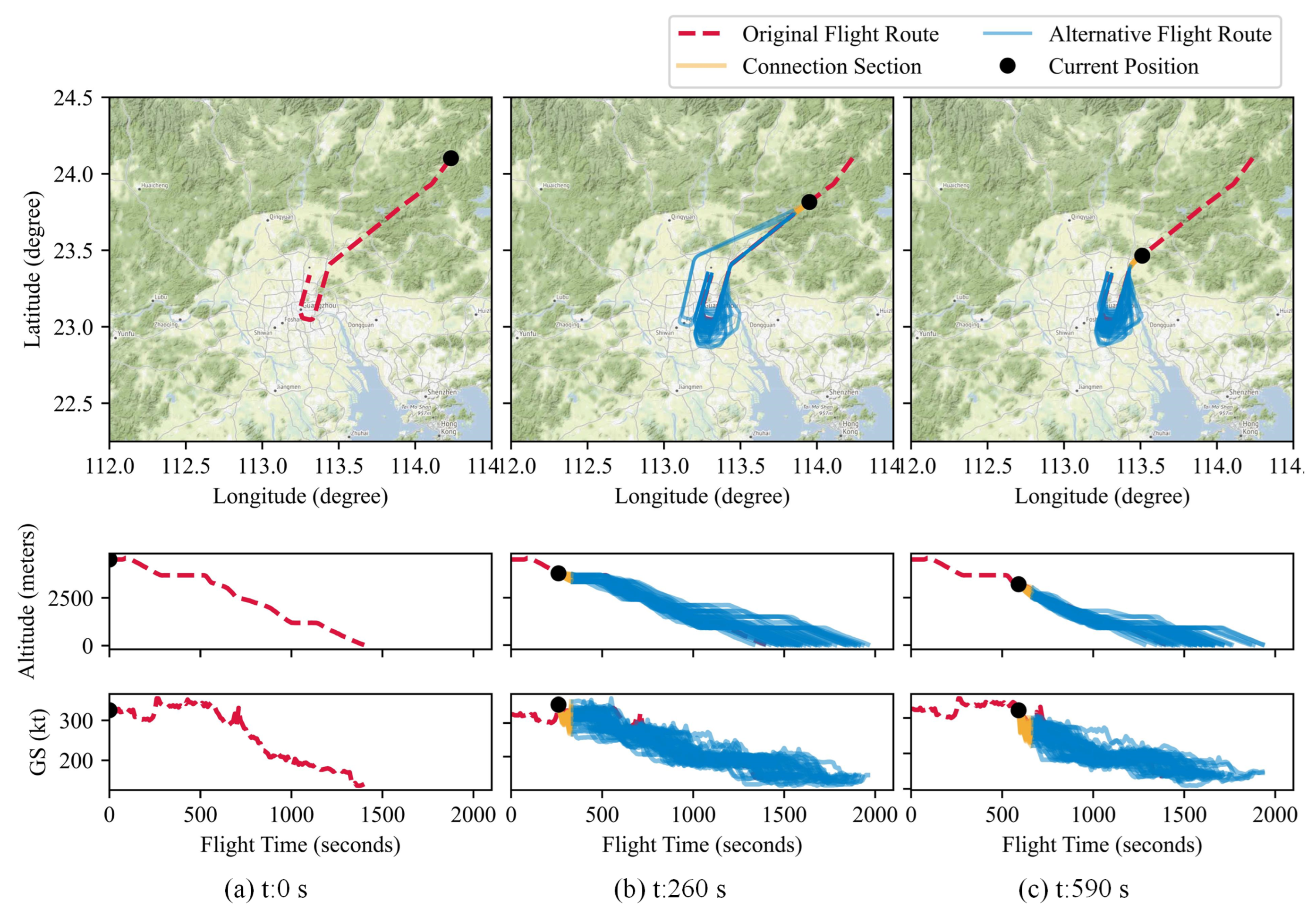 Aerospace 11 00648 g016