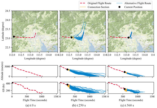 Aerospace 11 00648 g0a2