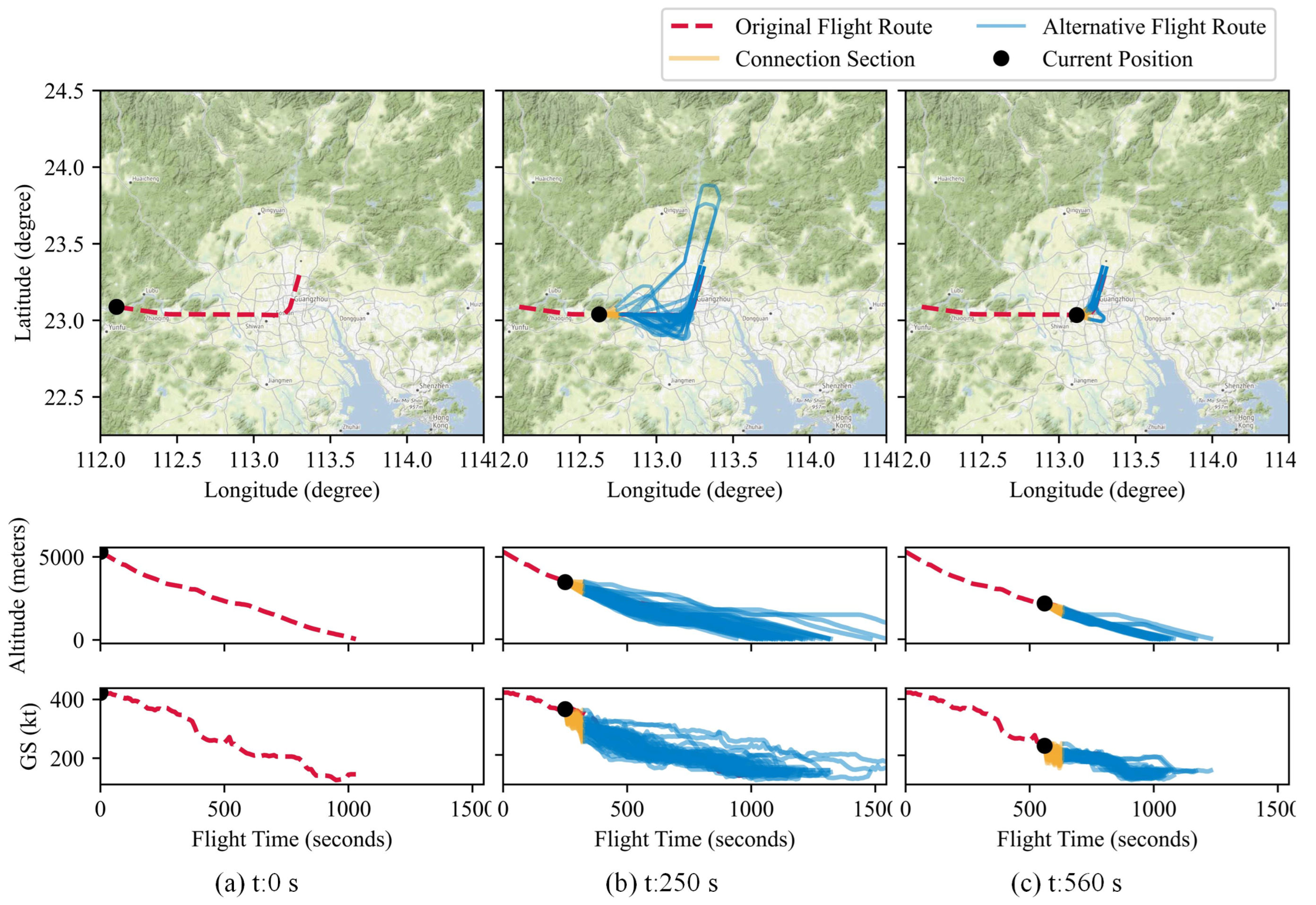 Aerospace 11 00648 g0a2