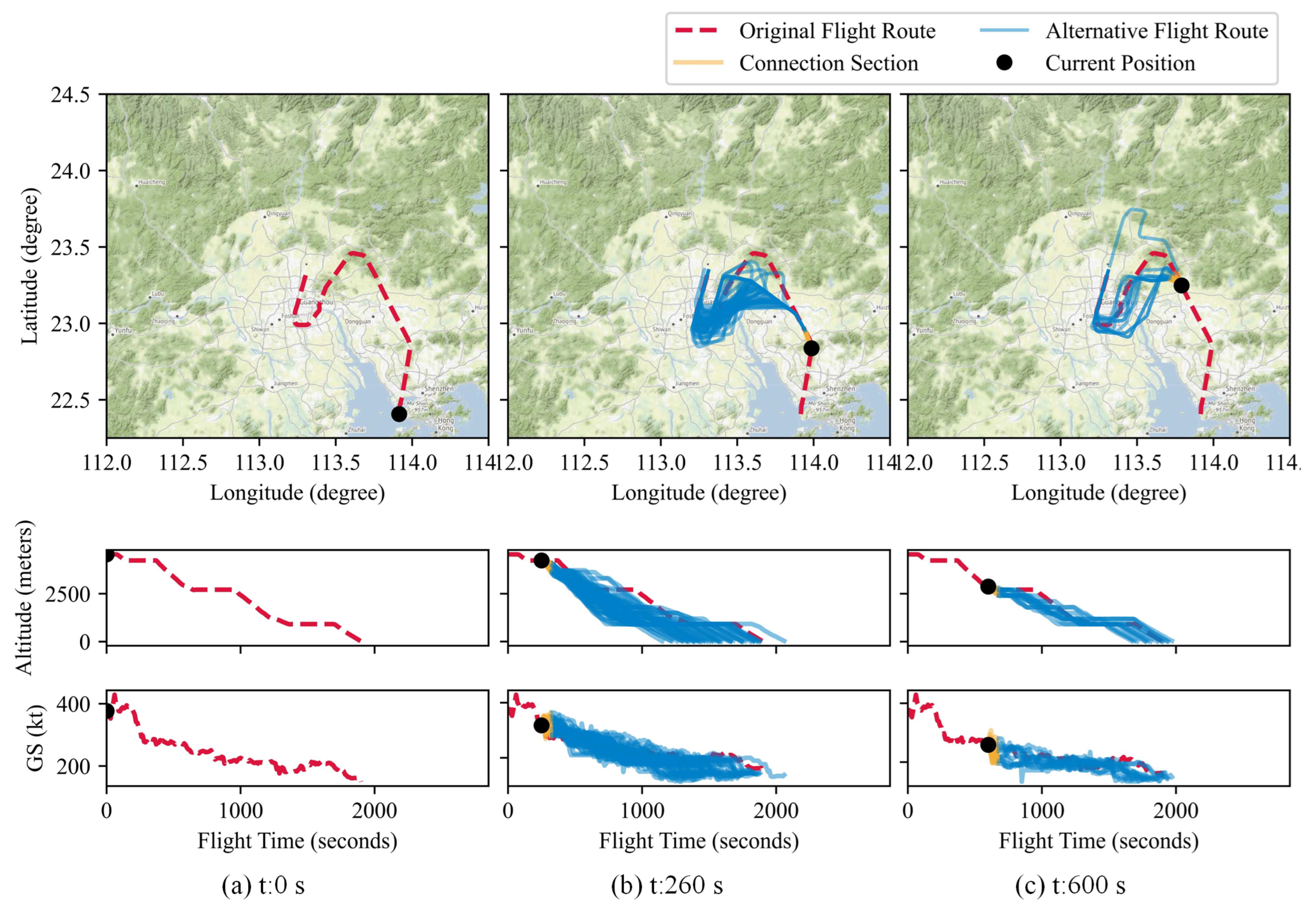 Aerospace 11 00648 g0a4