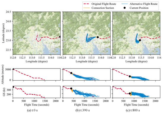 Aerospace 11 00648 g0a5