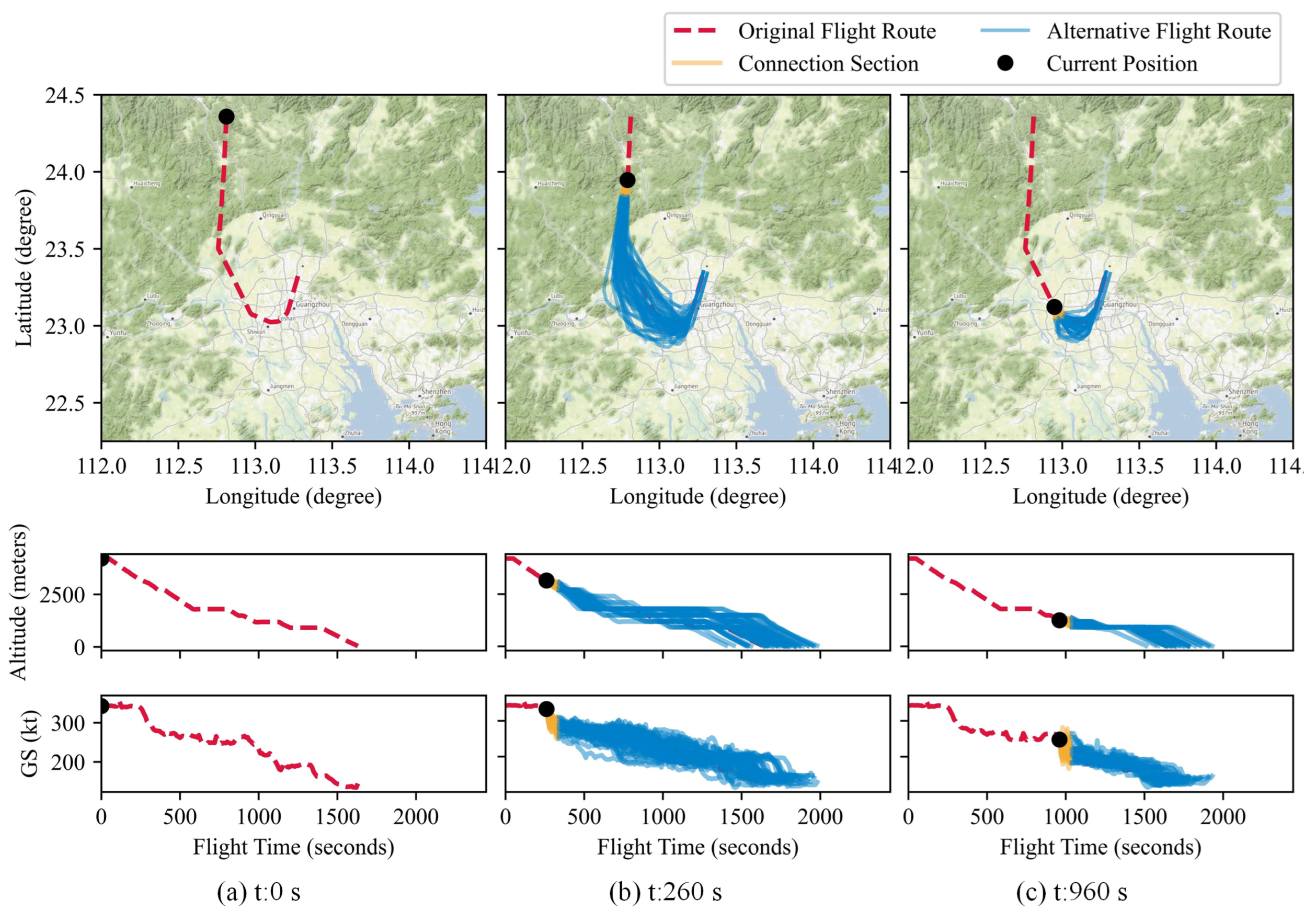 Aerospace 11 00648 g0a6
