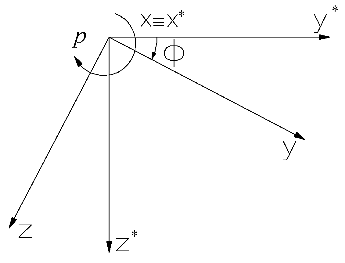 Aerospace 11 00660 g001